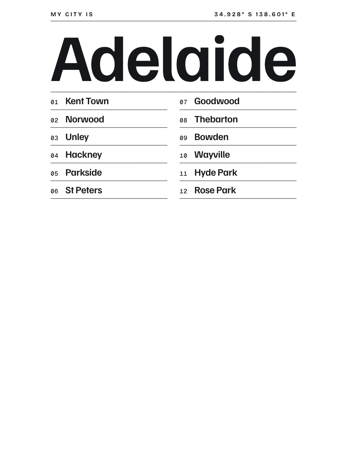 Adelaide, Index: Gazetteer