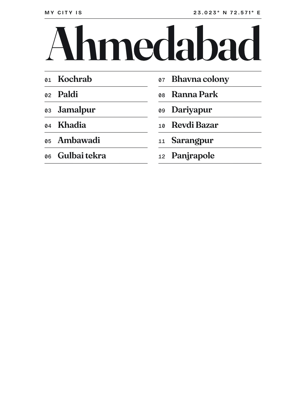Ahmedabad, Index: Gazetteer