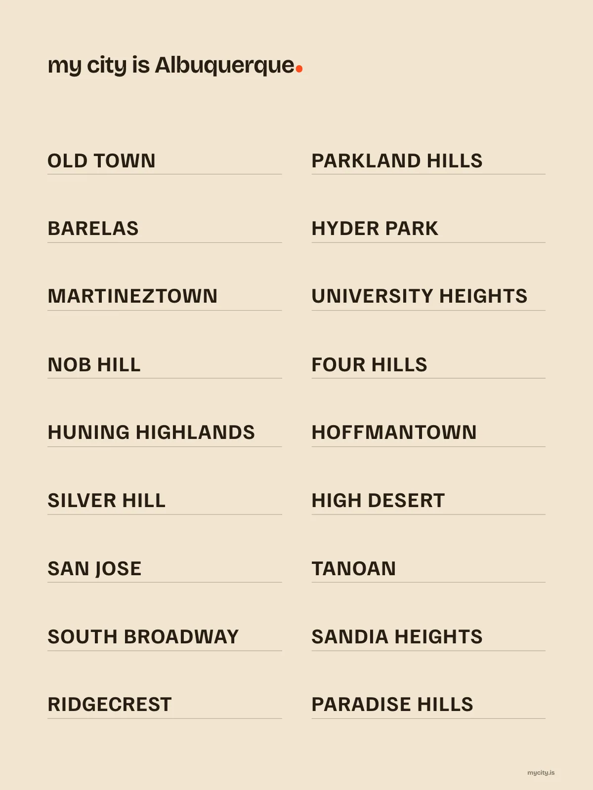 Albuquerque, Neighbourhoods print