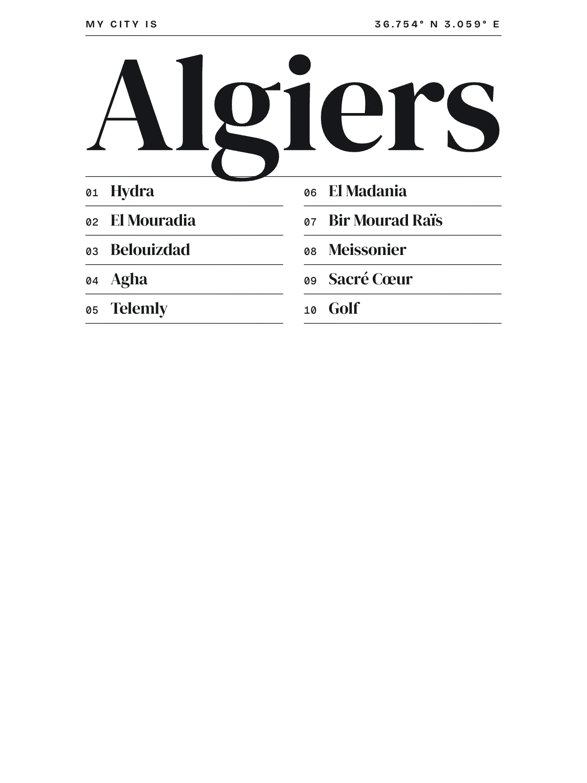 Algiers, Index: Gazetteer