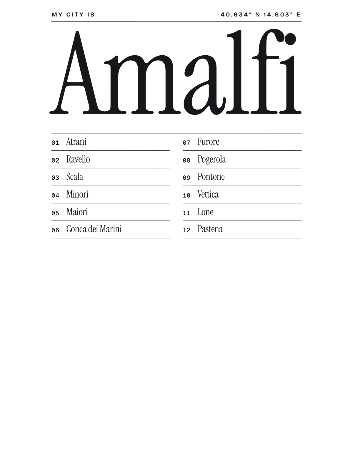 Amalfi, Index: Gazetteer