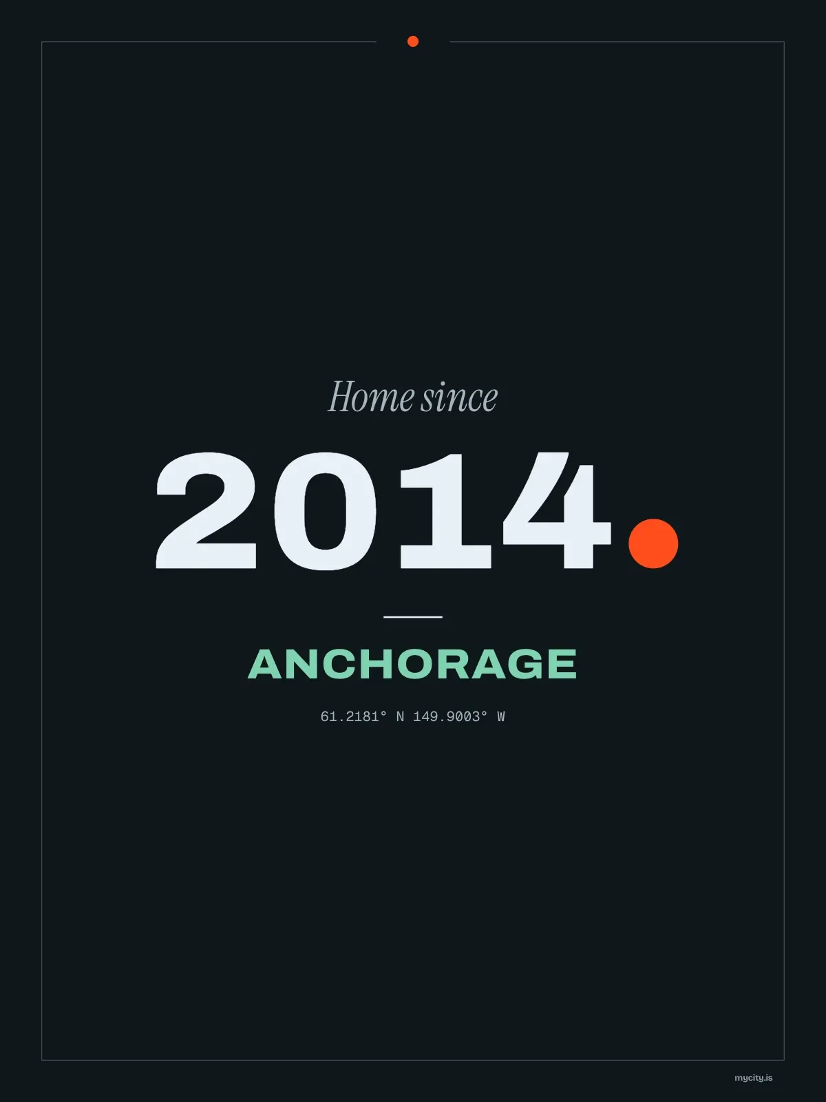 Anchorage, The Date