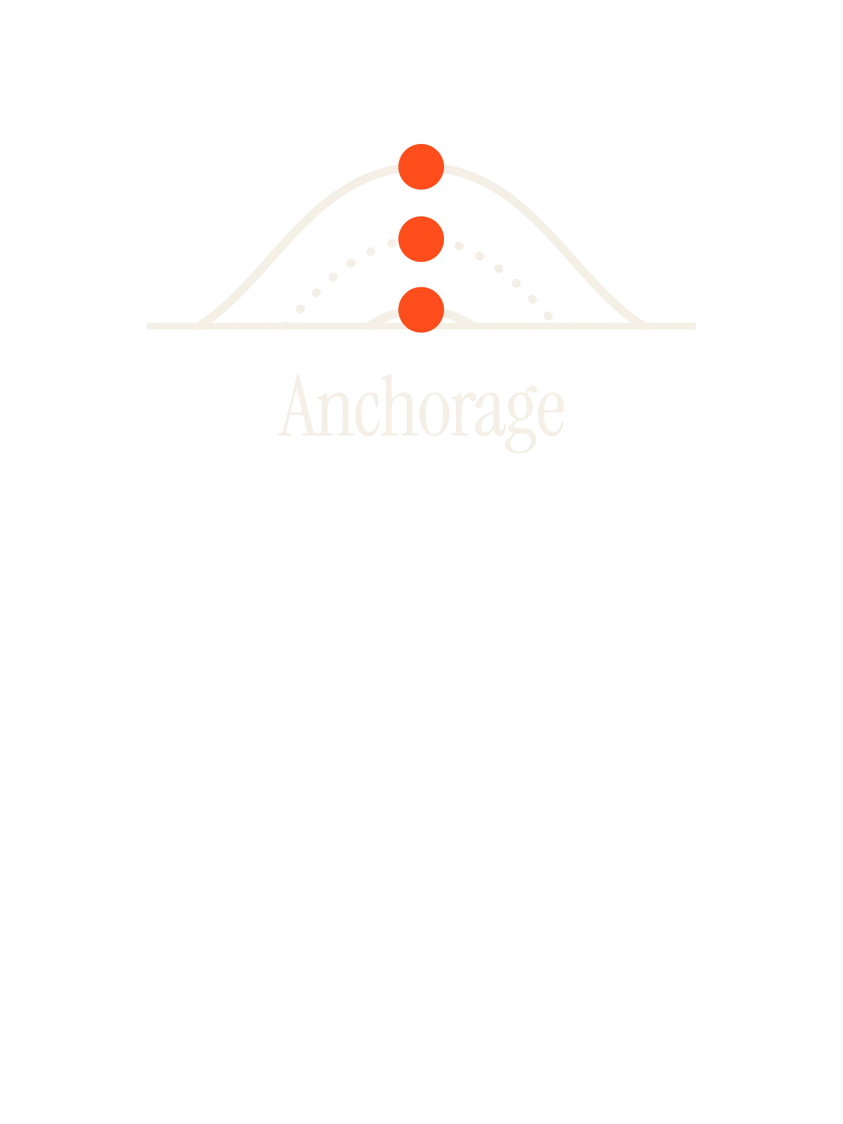 Anchorage, Sun Path: Three Arcs