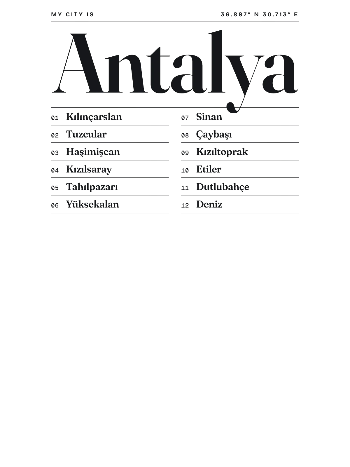 Antalya, Index: Gazetteer