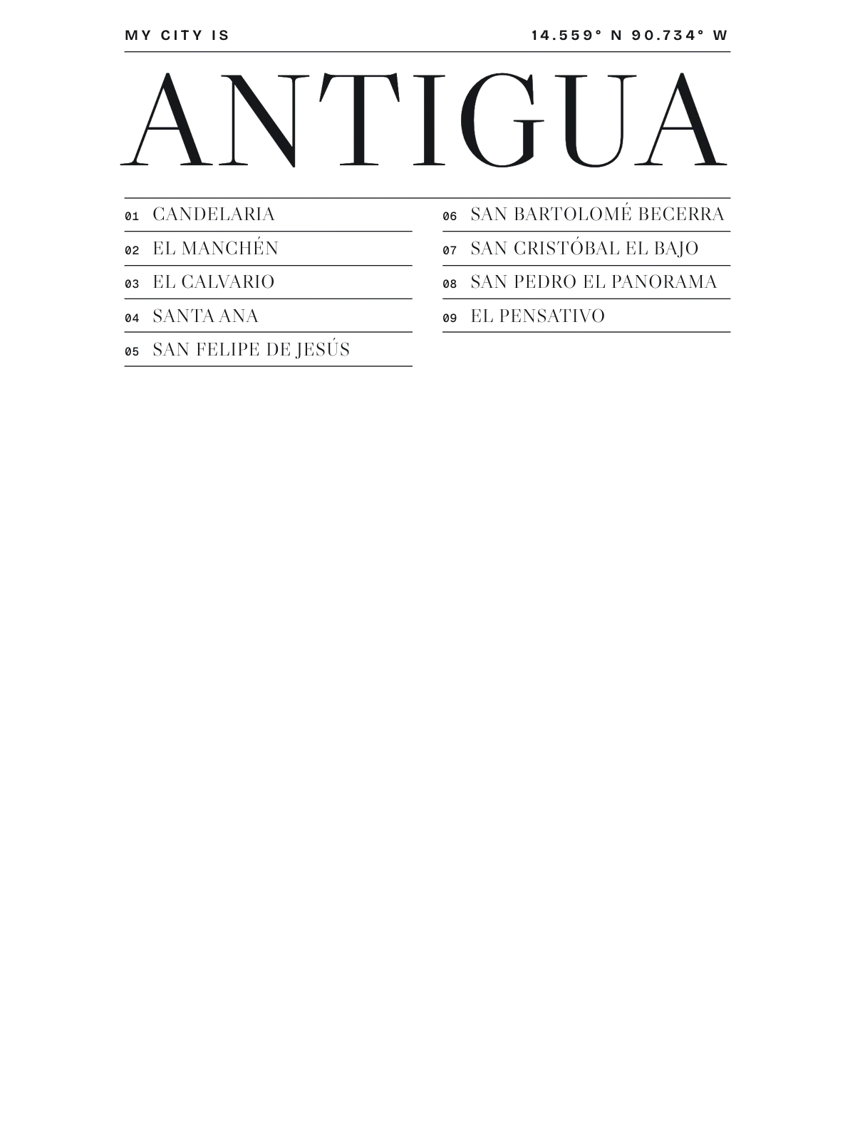Antigua Guatemala, Index: Gazetteer