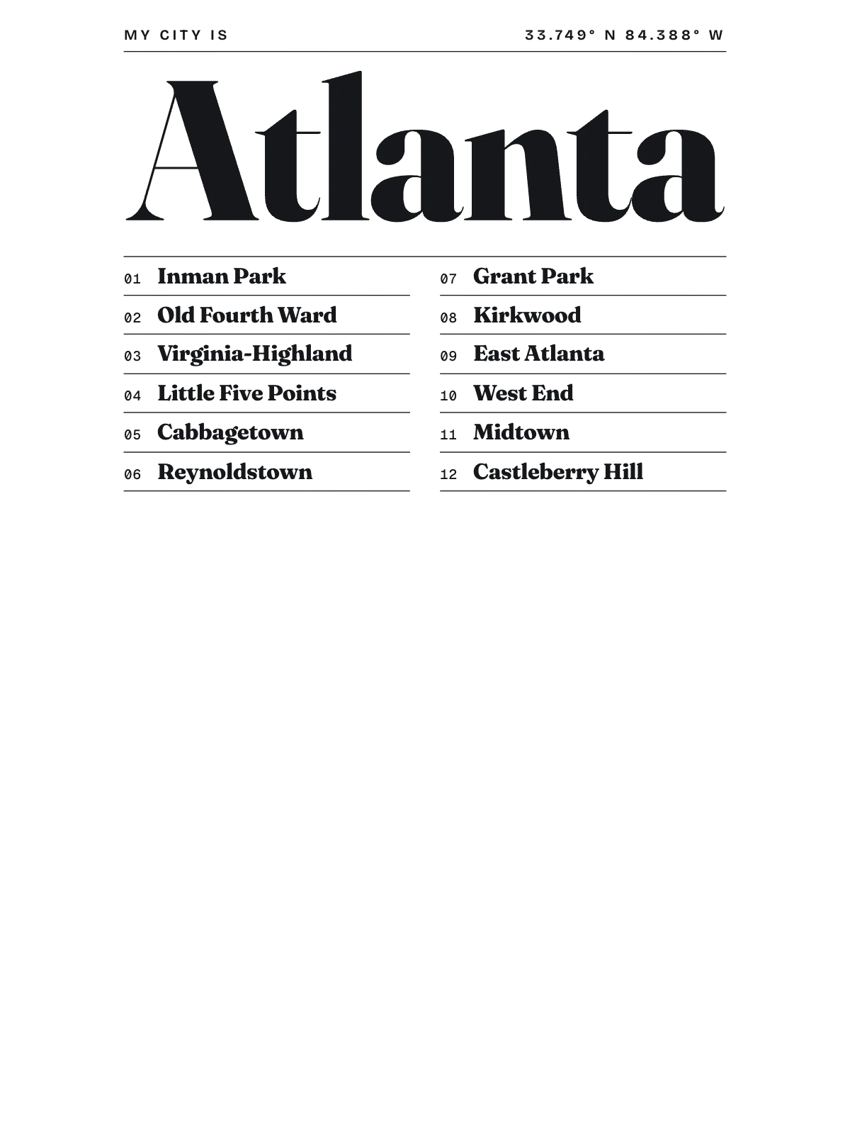 Atlanta, Index: Gazetteer
