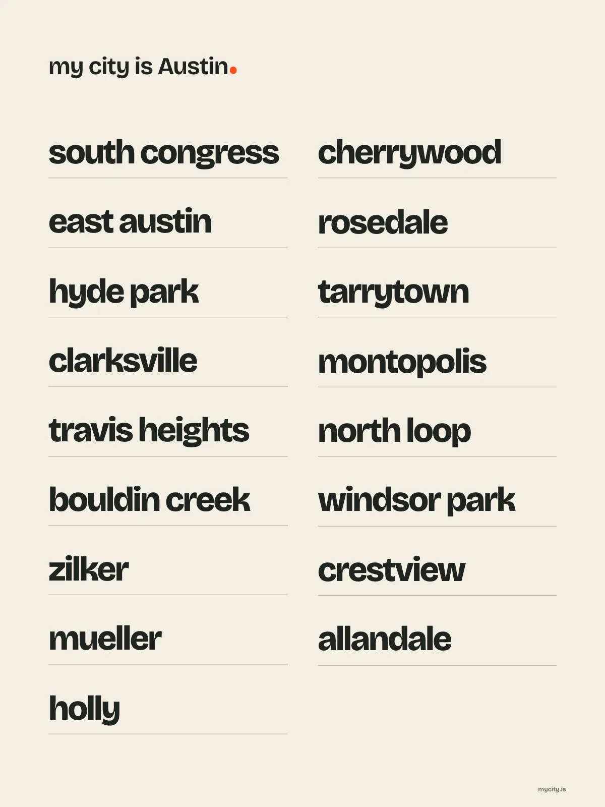 Austin, Neighbourhoods print