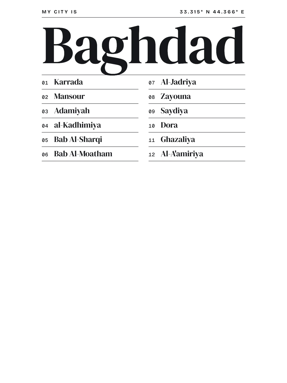 Baghdad, Index: Gazetteer