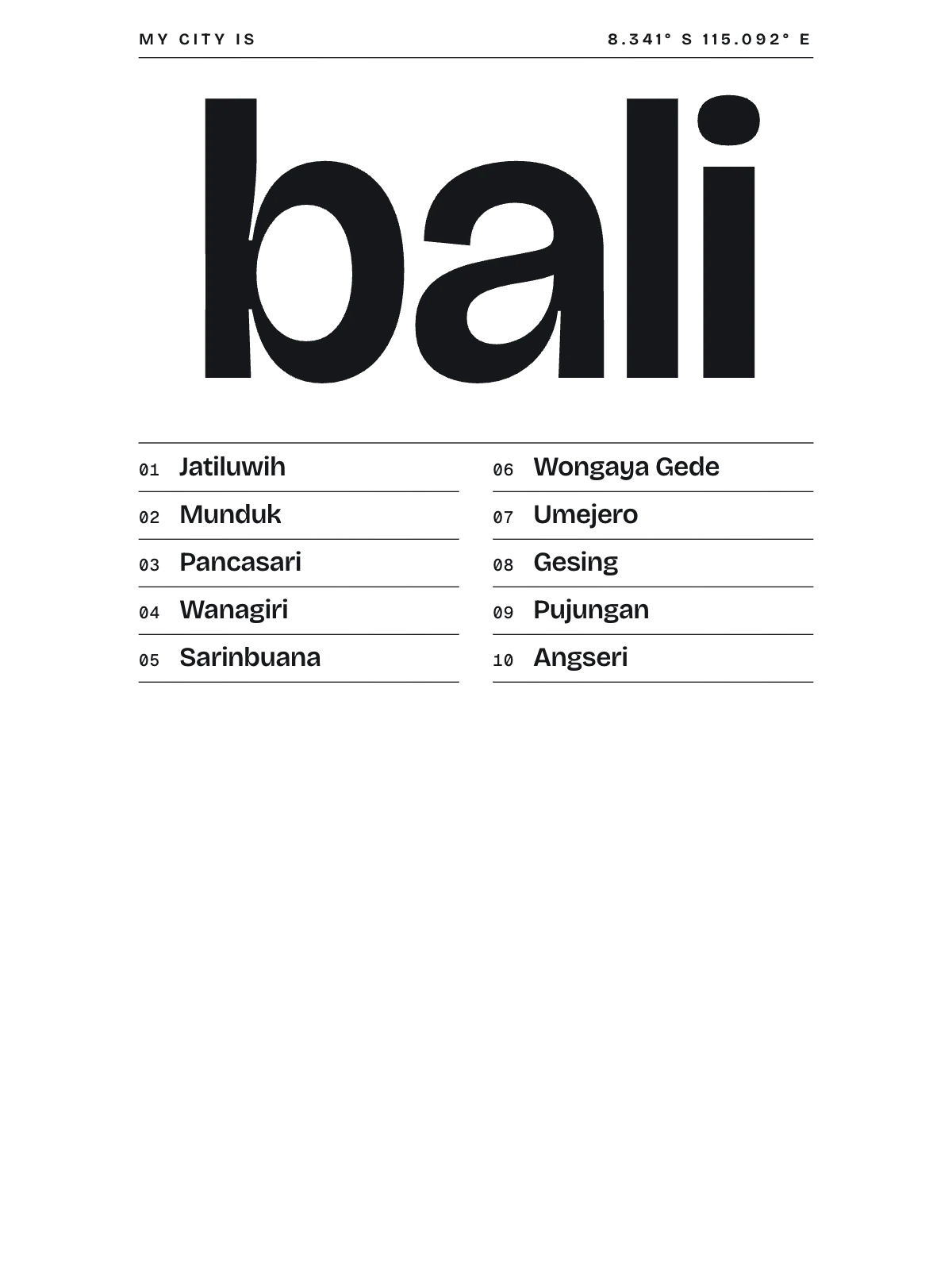 Bali, Index: Gazetteer