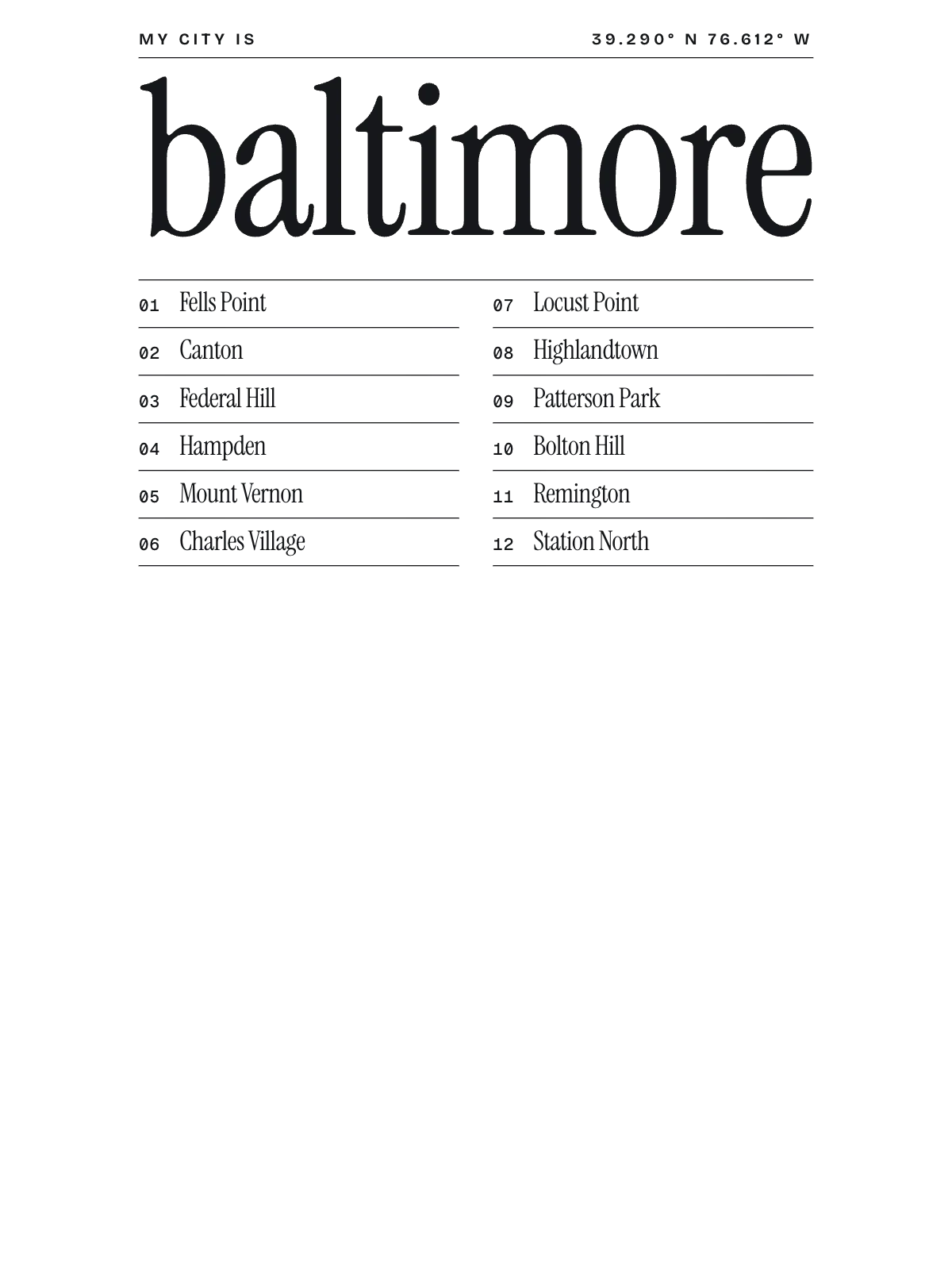 Baltimore, Index: Gazetteer