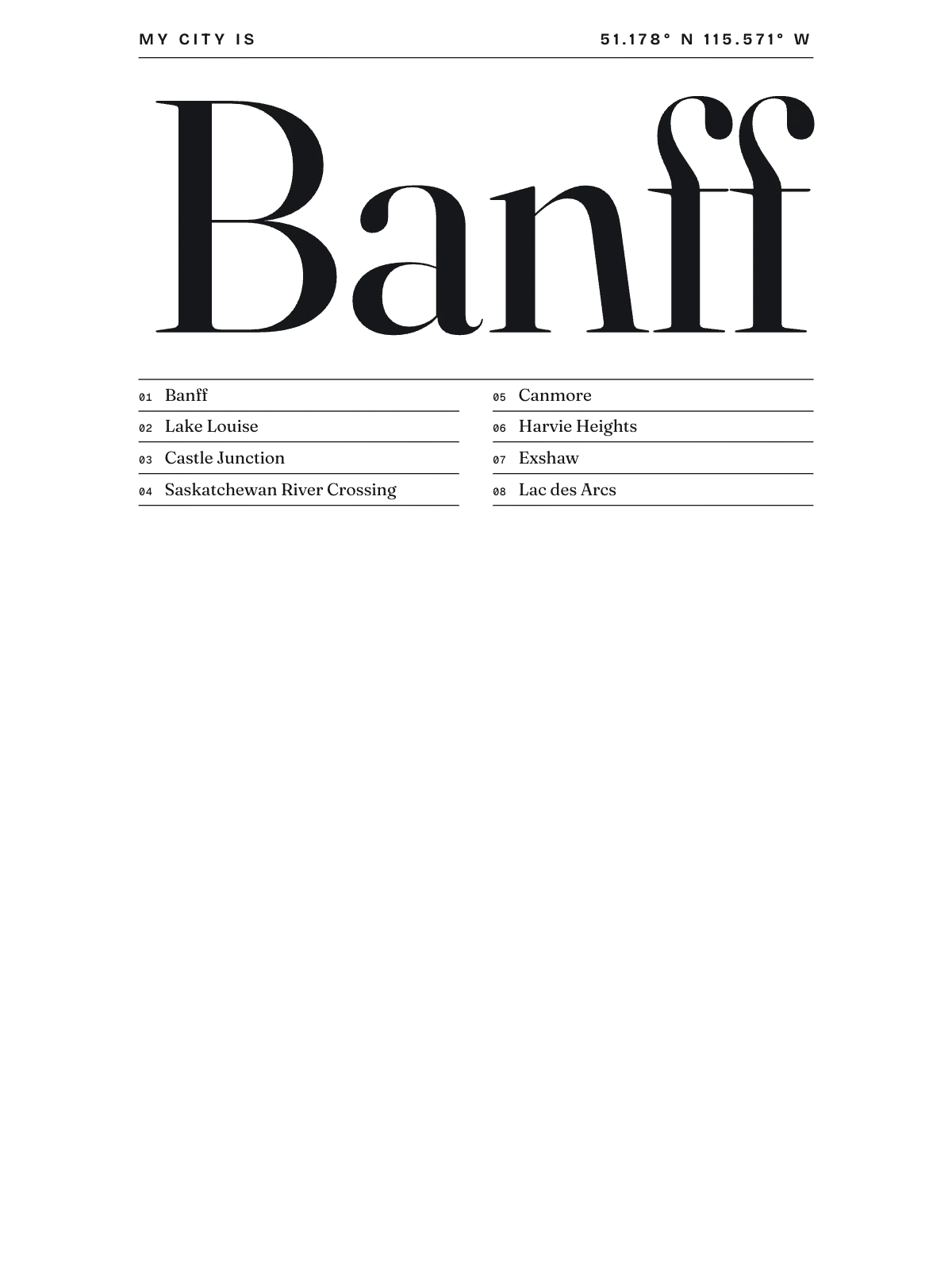 Banff, Index: Gazetteer