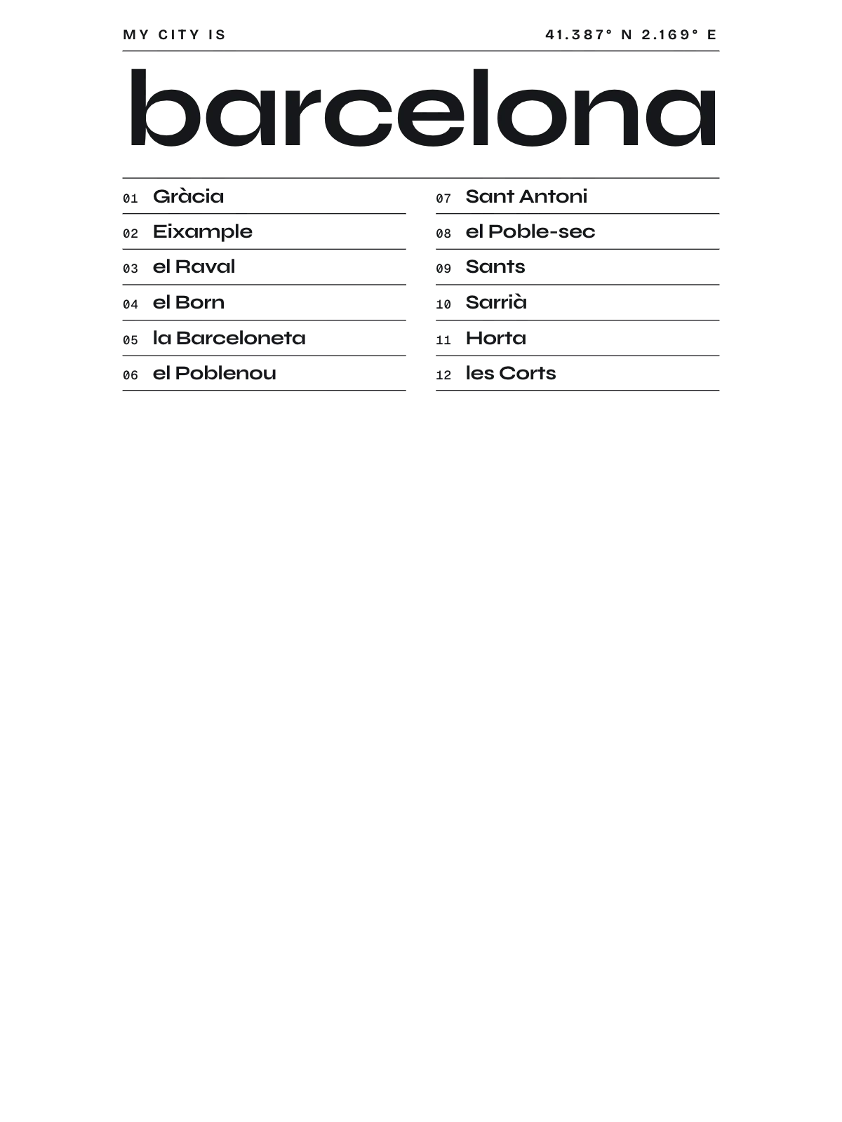 Barcelona, Index: Gazetteer