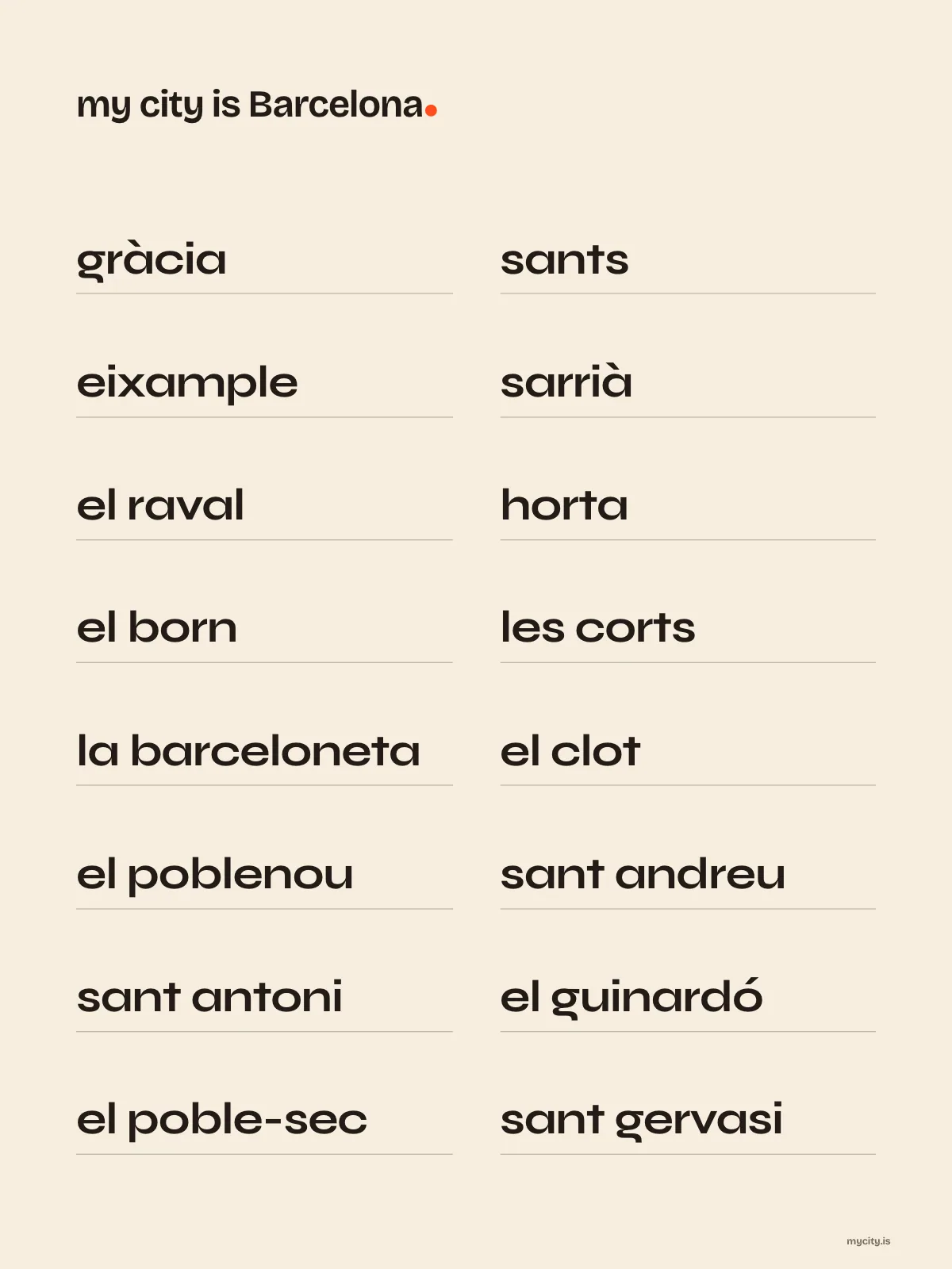 Barcelona, Neighbourhoods print