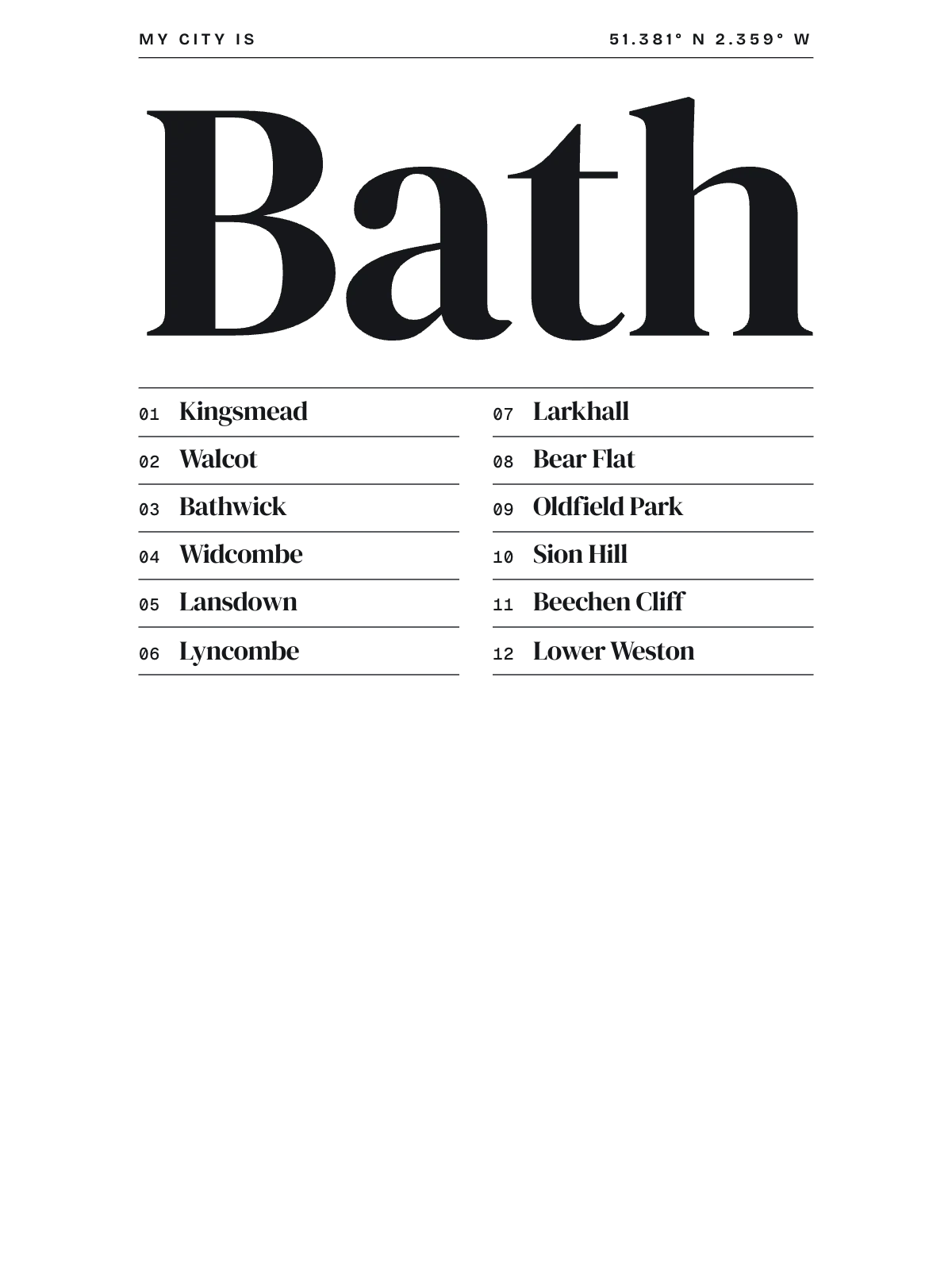 Bath, Index: Gazetteer