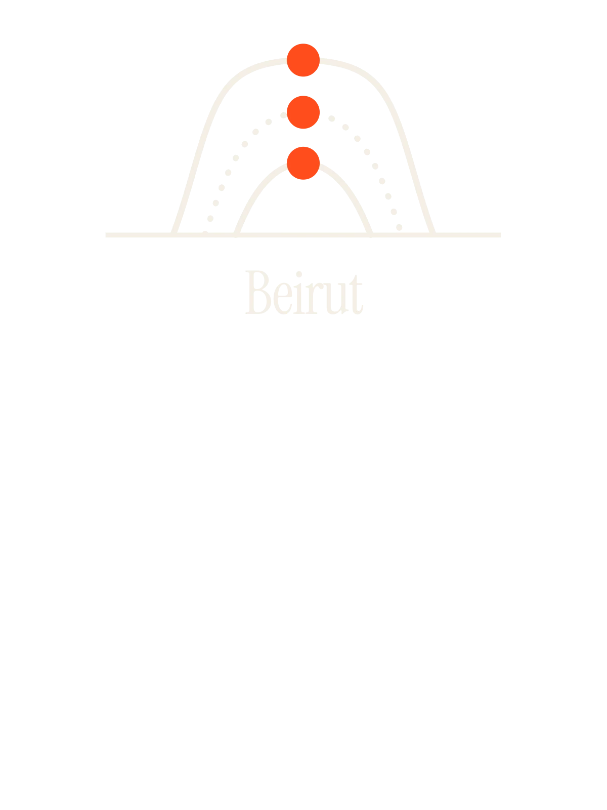 Beirut, Sun Path: Three Arcs