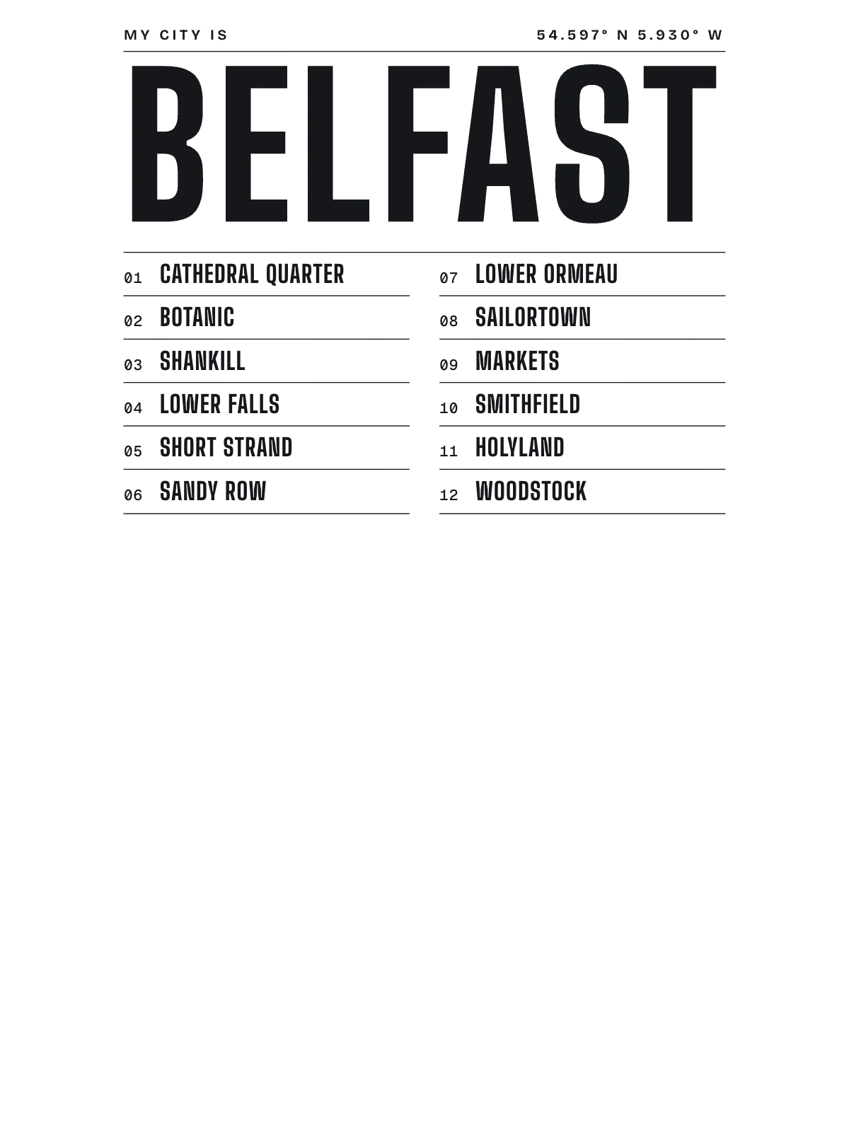 Belfast, Index: Gazetteer