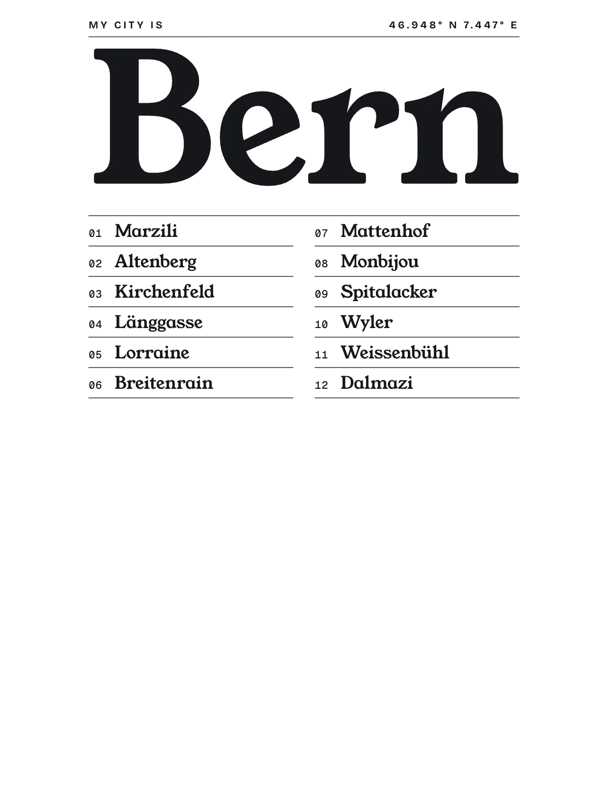 Bern, Index: Gazetteer