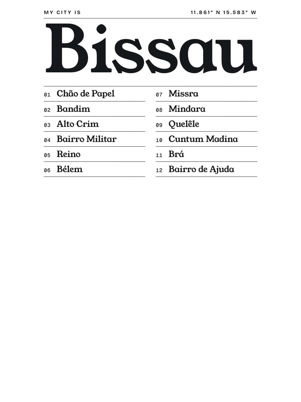 Bissau, Index: Gazetteer