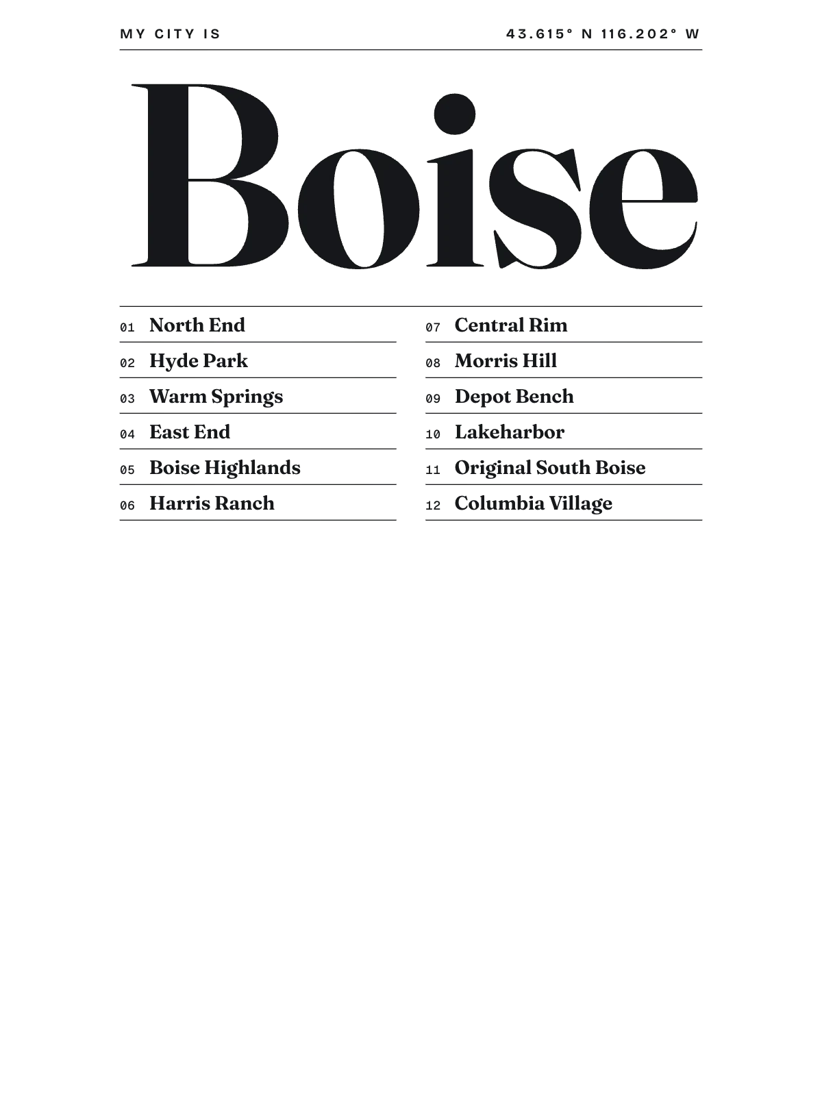 Boise, Index: Gazetteer