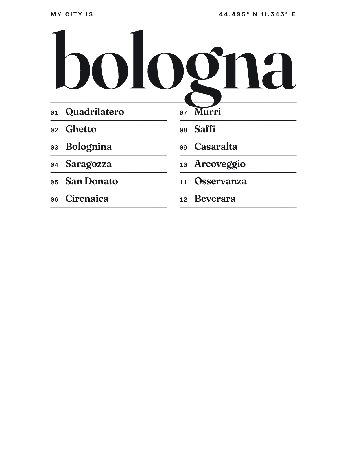 Bologna, Index: Gazetteer