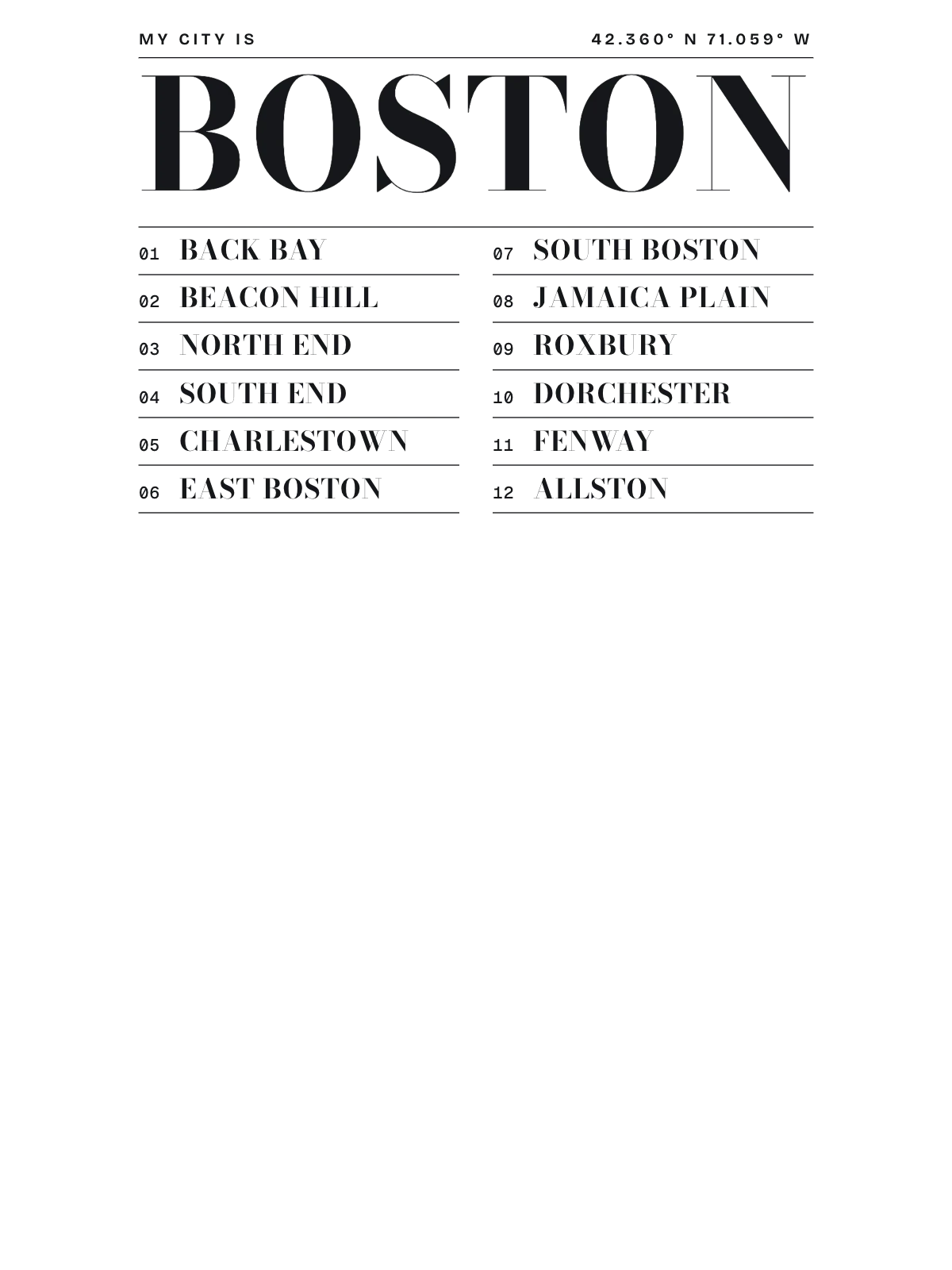 Boston, Index: Gazetteer