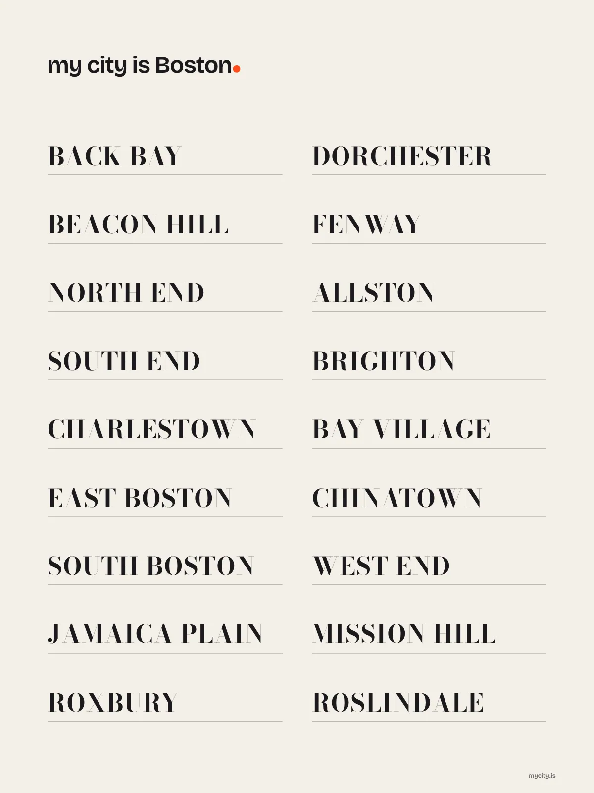 Boston, Neighbourhoods print