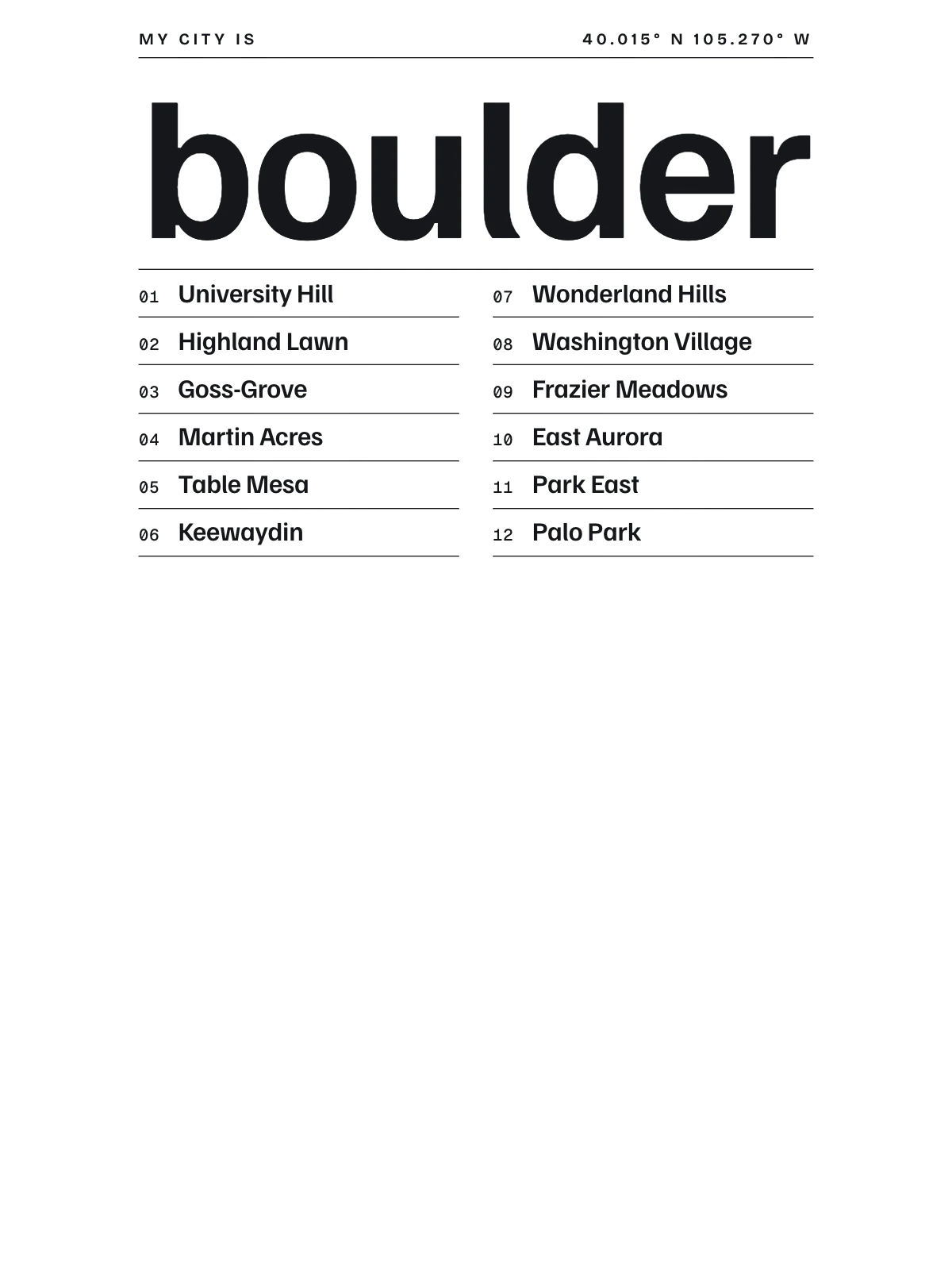 Boulder, Index: Gazetteer