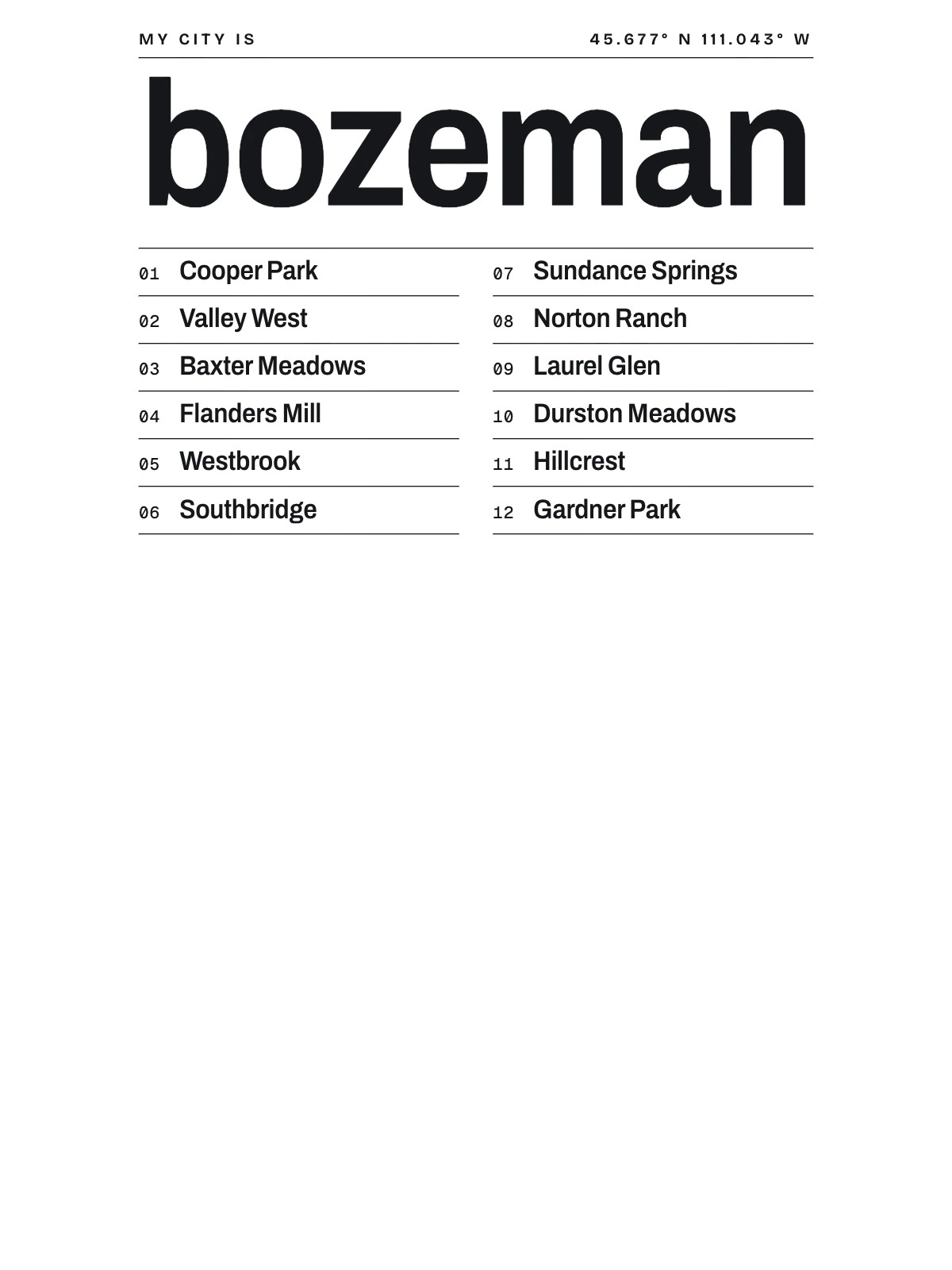 Bozeman, Index: Gazetteer