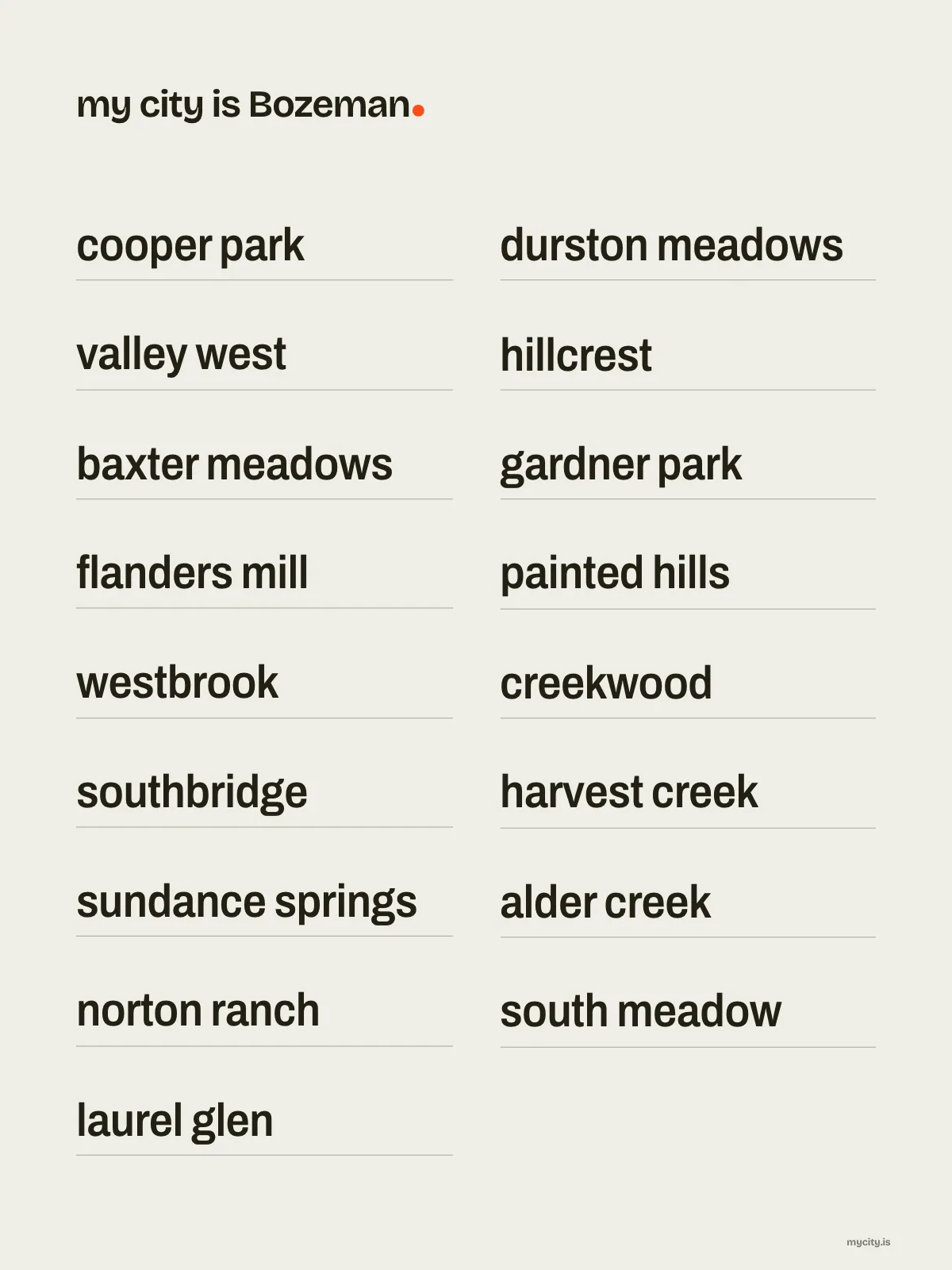 Bozeman, Neighbourhoods print