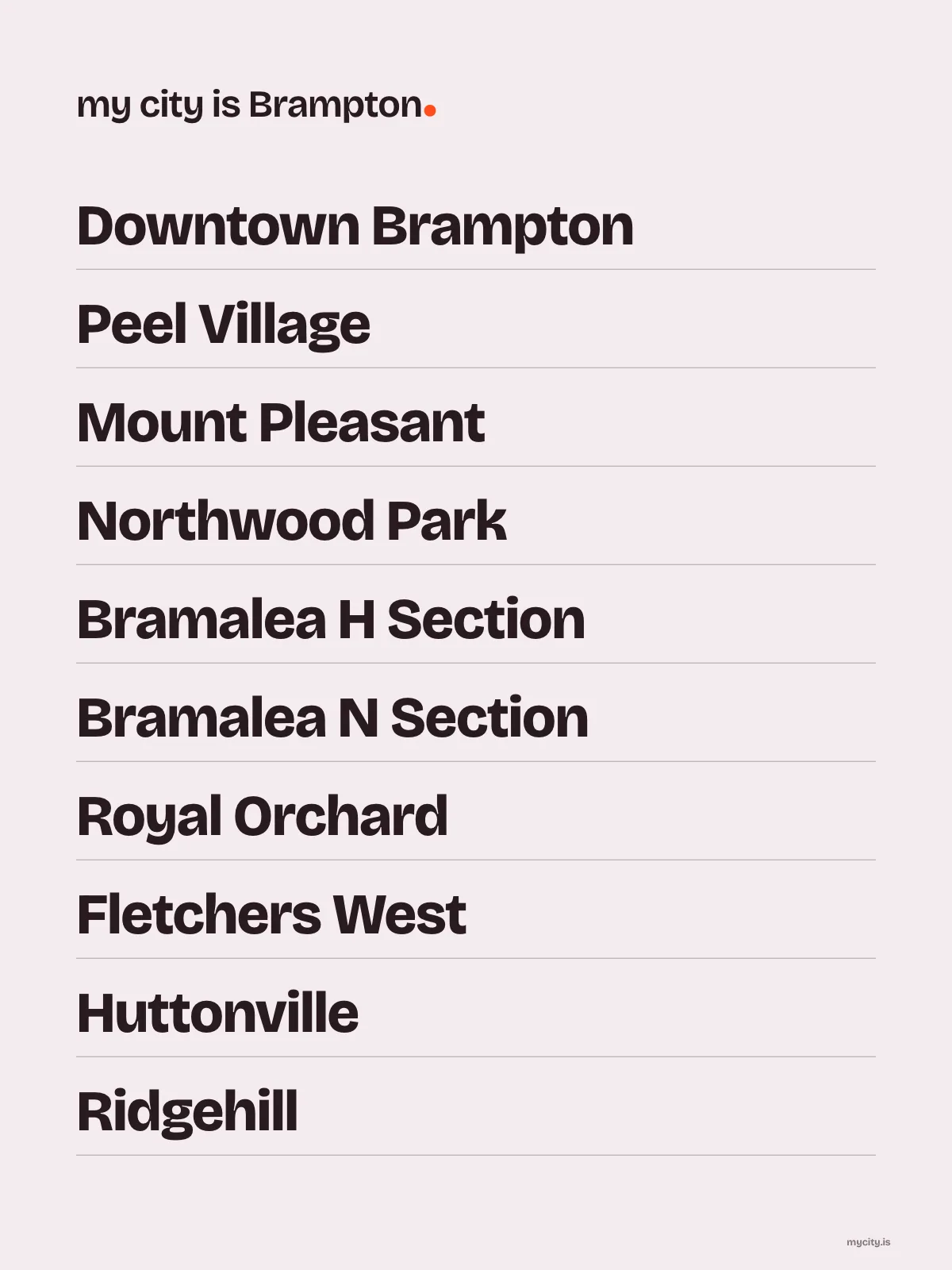 Brampton, Neighbourhoods print