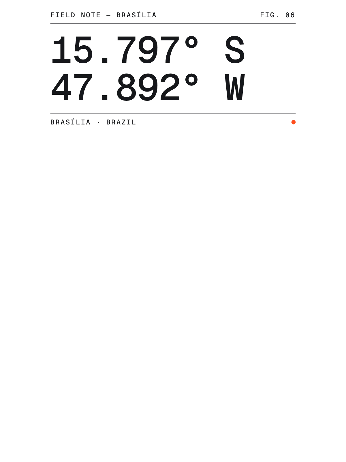 Brasília, Field notes: Coordinates