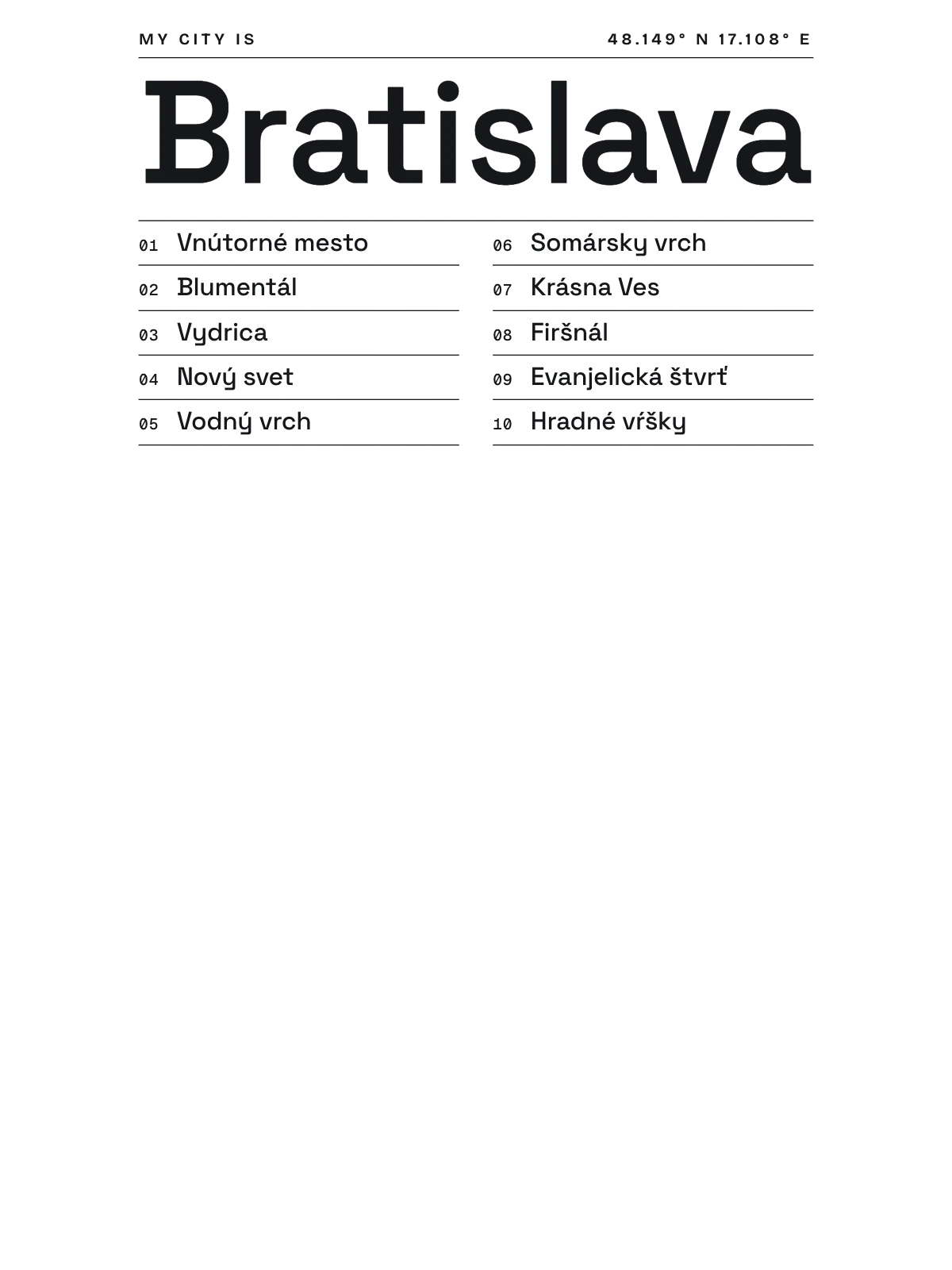 Bratislava, Index: Gazetteer