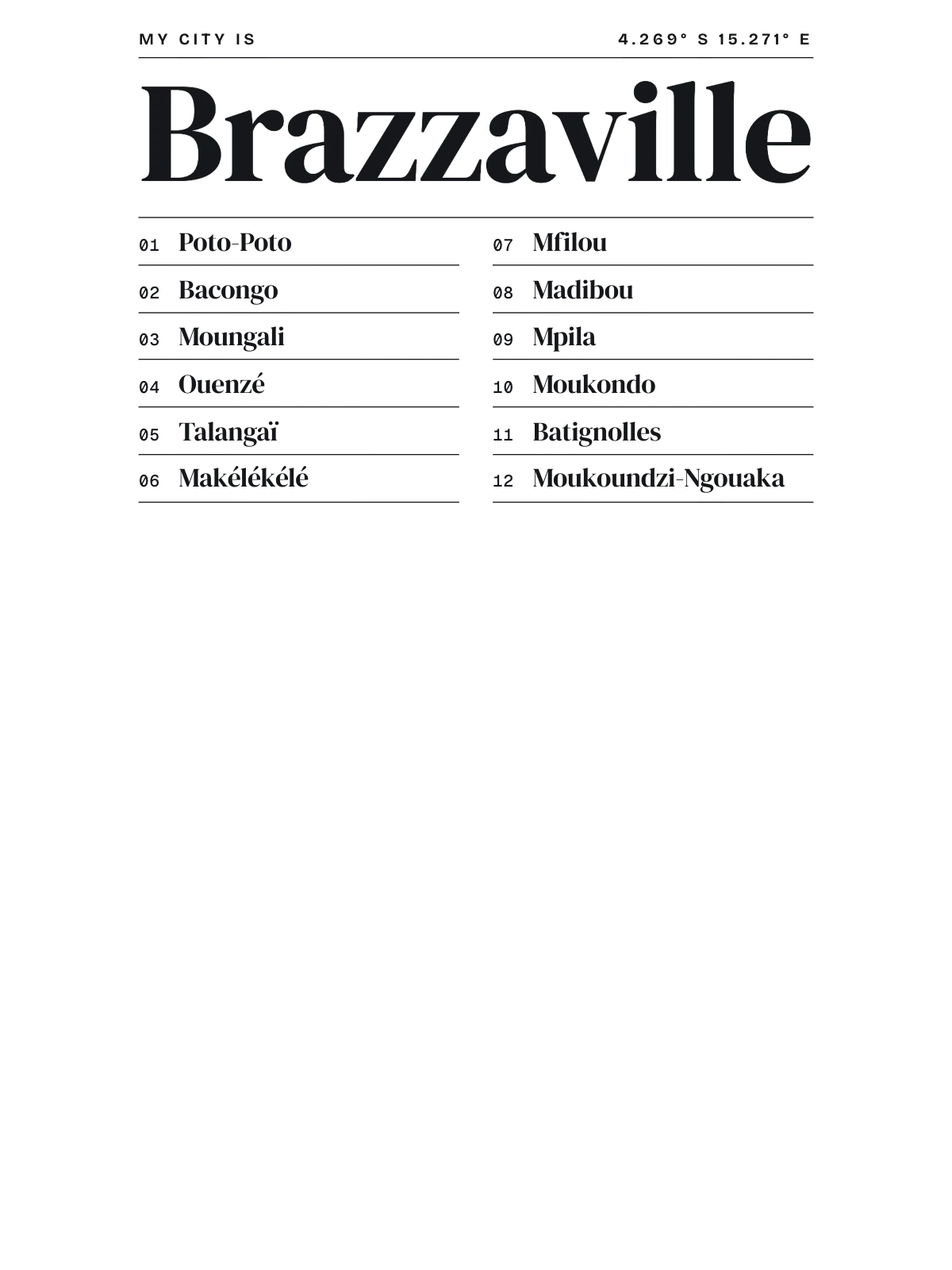 Brazzaville, Index: Gazetteer