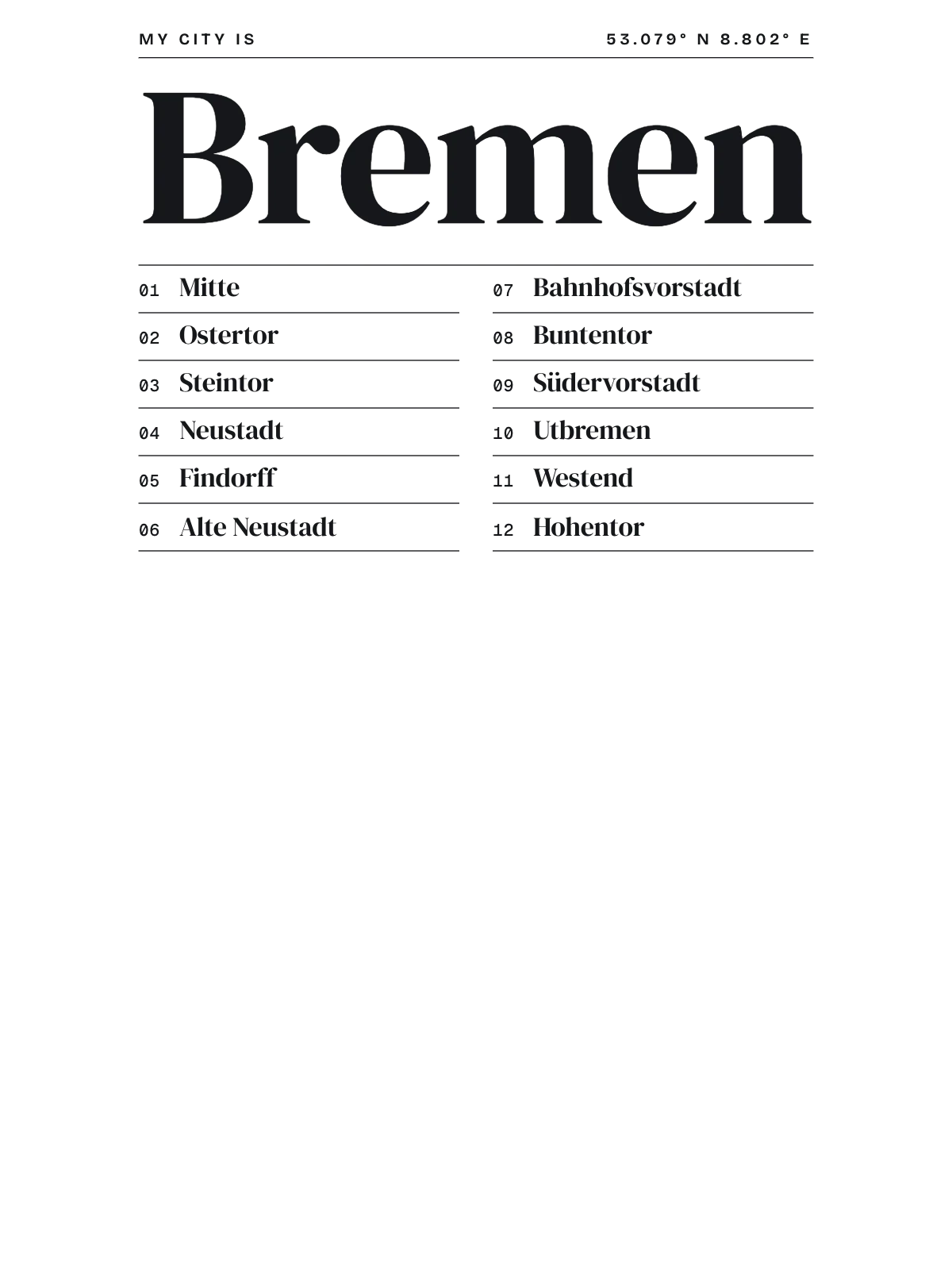 Bremen, Index: Gazetteer