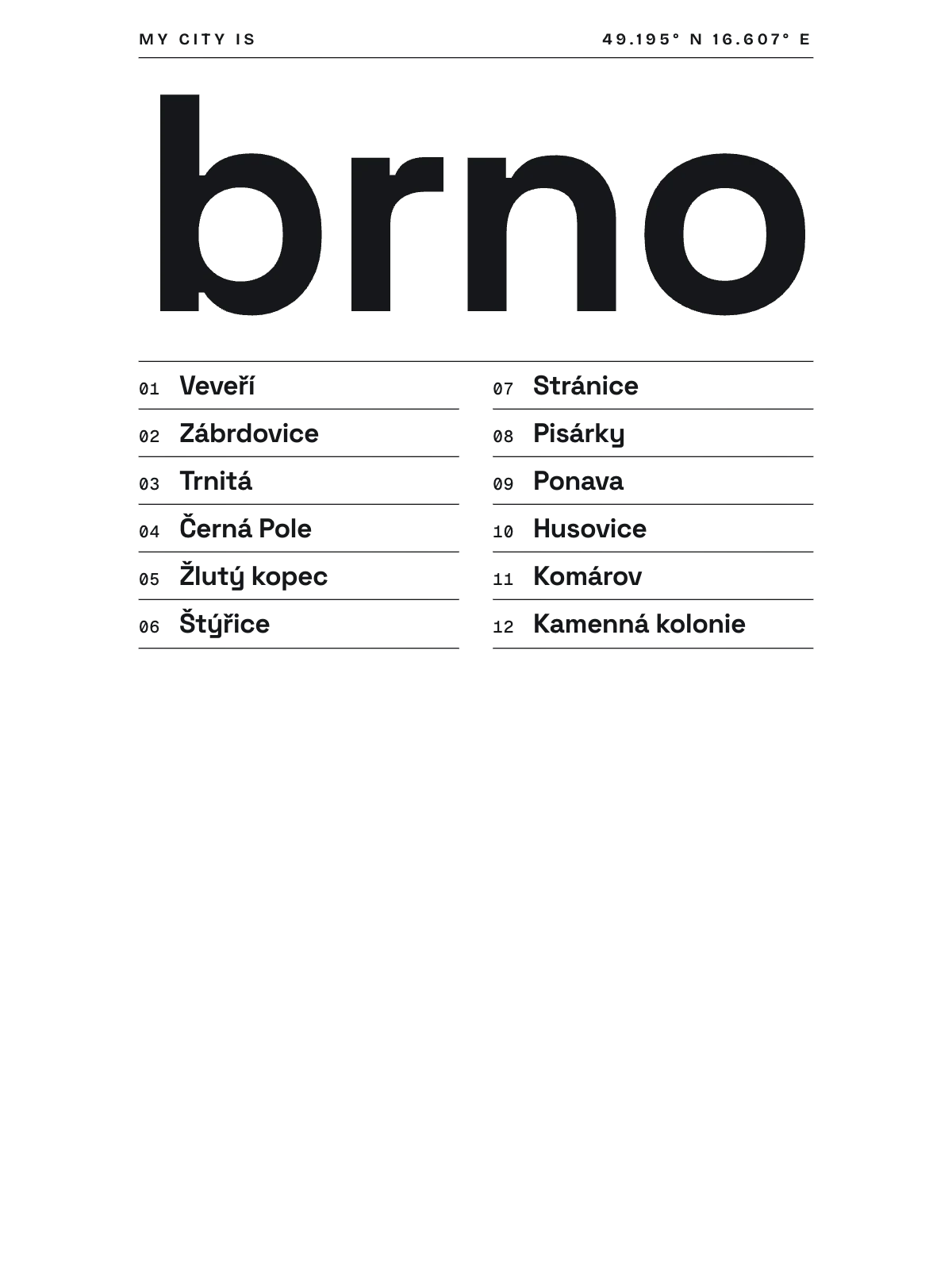 Brno, Index: Gazetteer