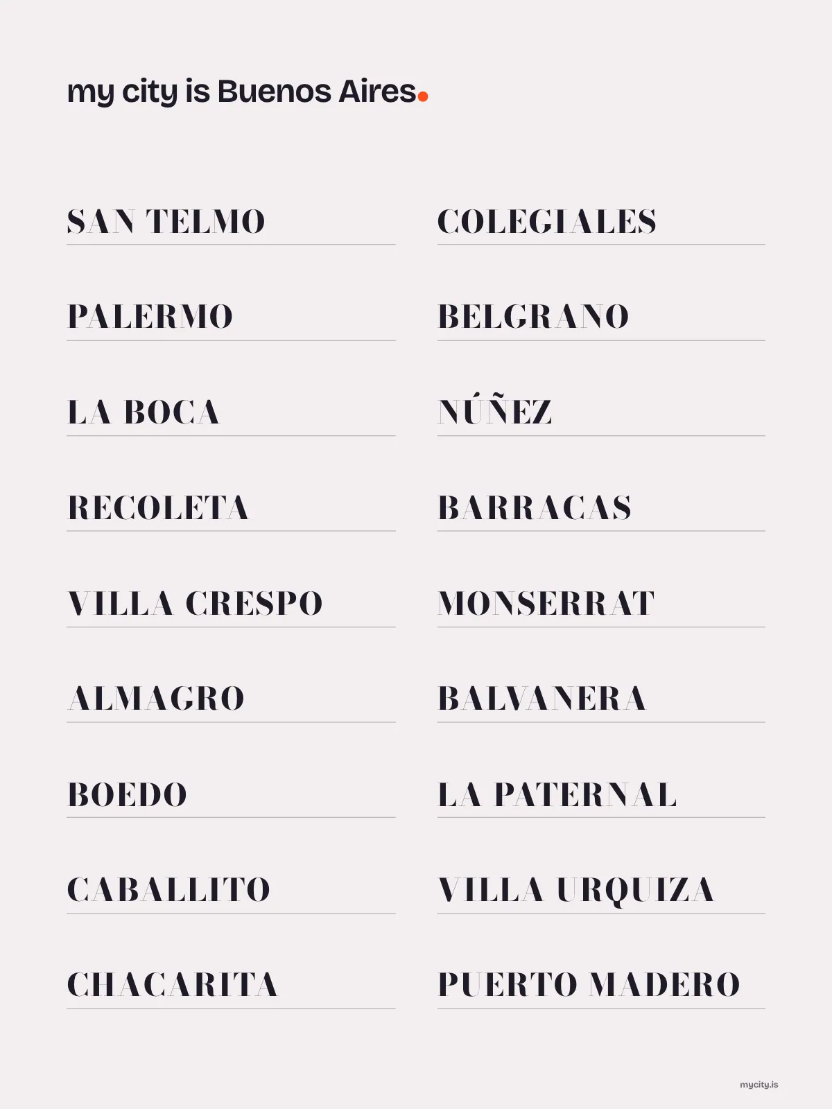 Buenos Aires, Neighbourhoods print