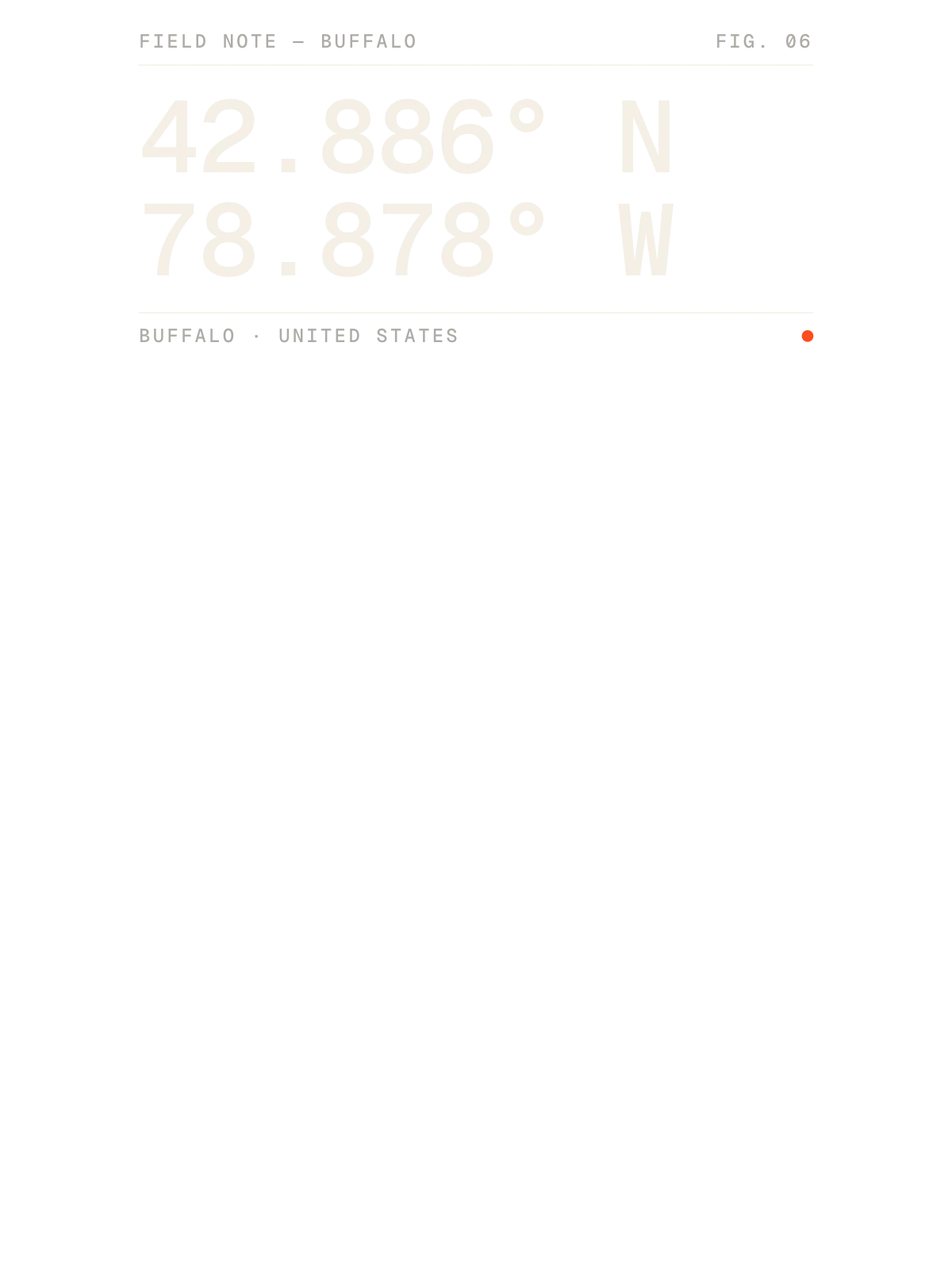 Buffalo, Field notes: Coordinates