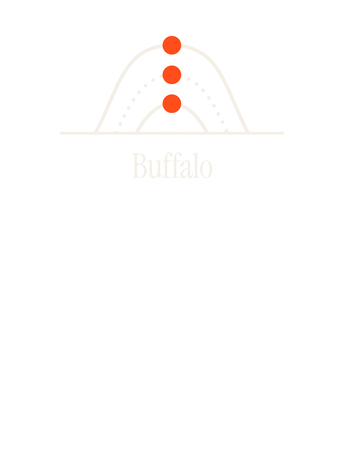Buffalo, Sun Path: Three Arcs