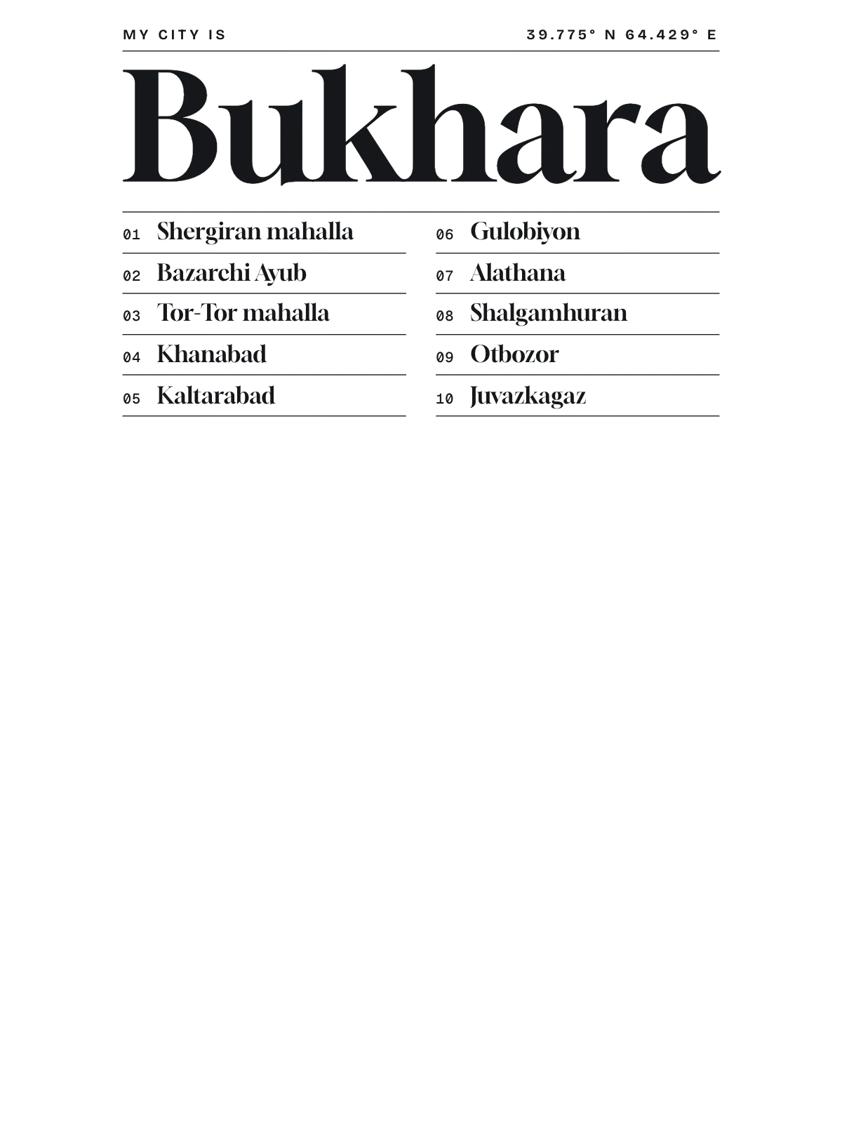 Bukhara, Index: Gazetteer