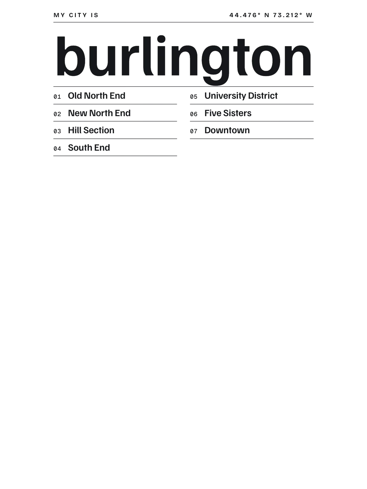 Burlington, Index: Gazetteer