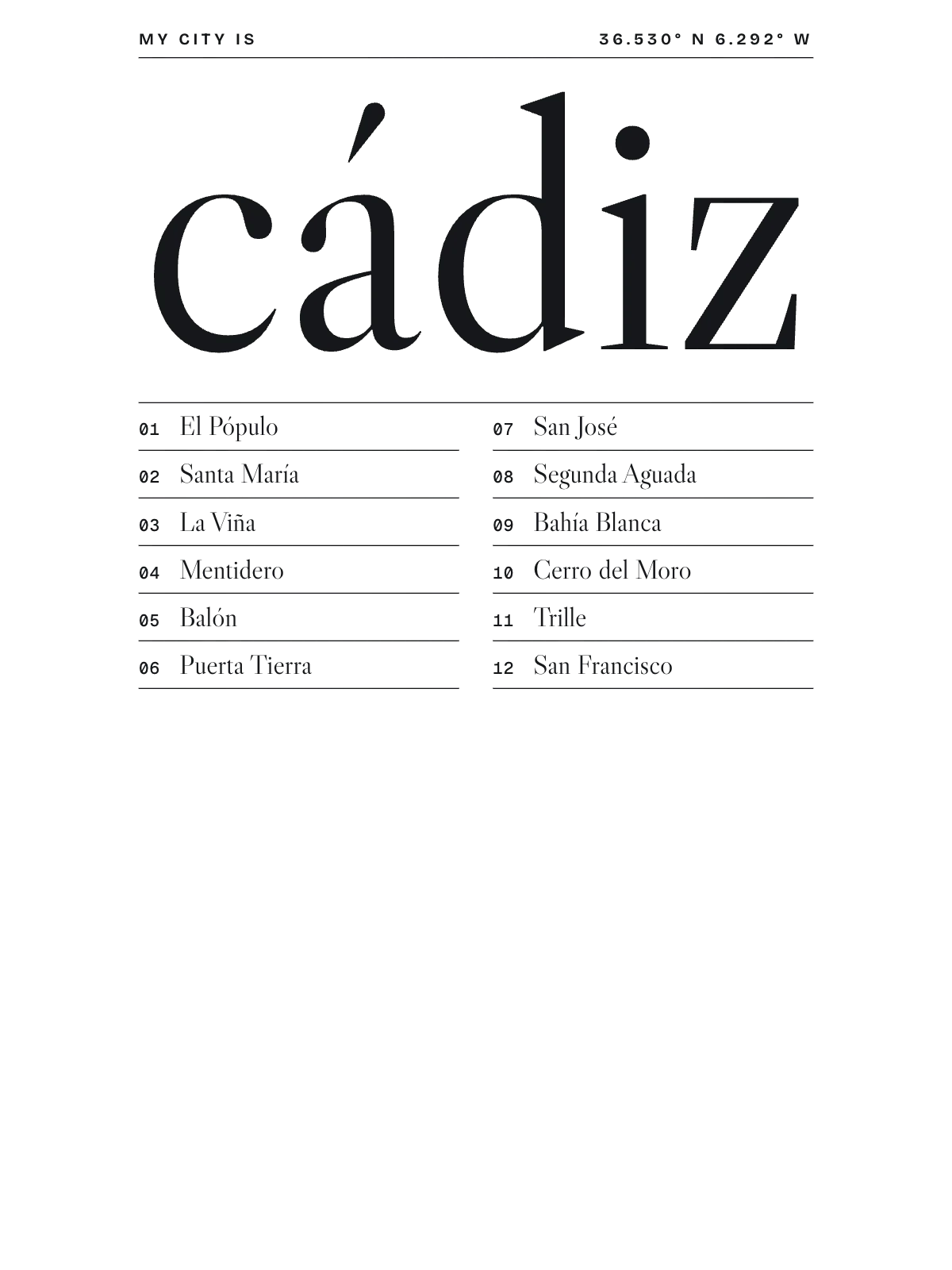 Cádiz, Index: Gazetteer
