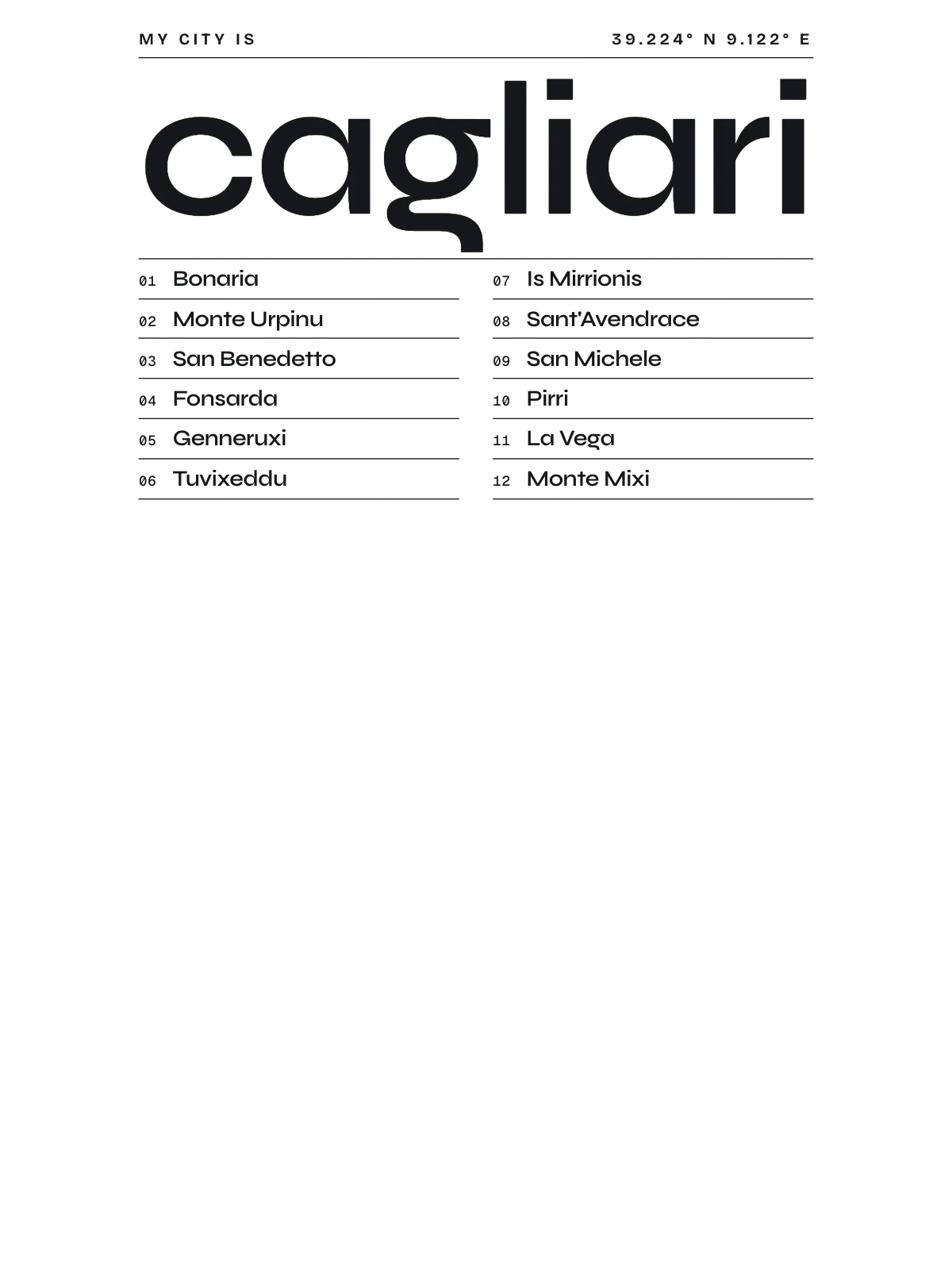 Cagliari, Index: Gazetteer