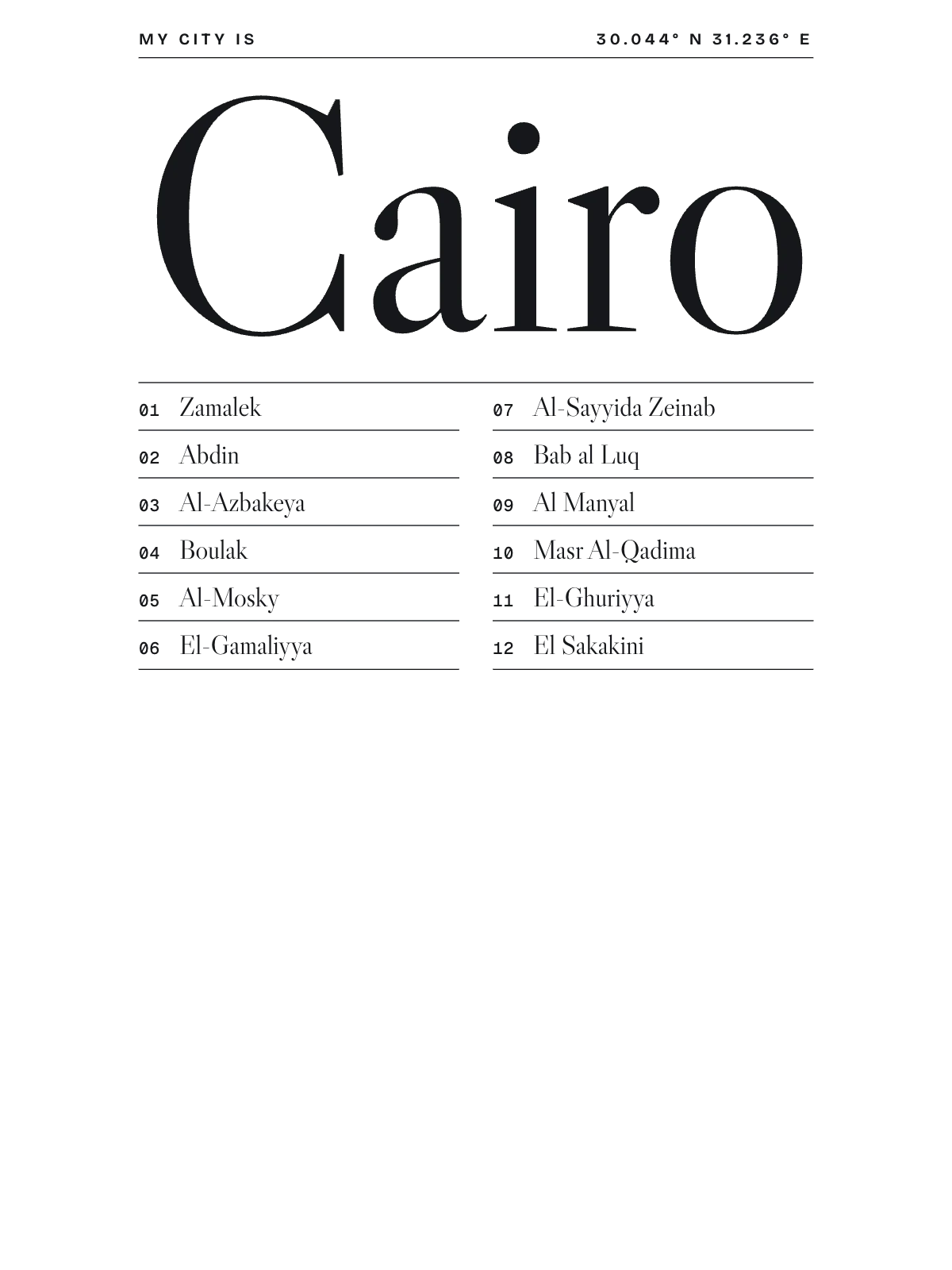 Cairo, Index: Gazetteer