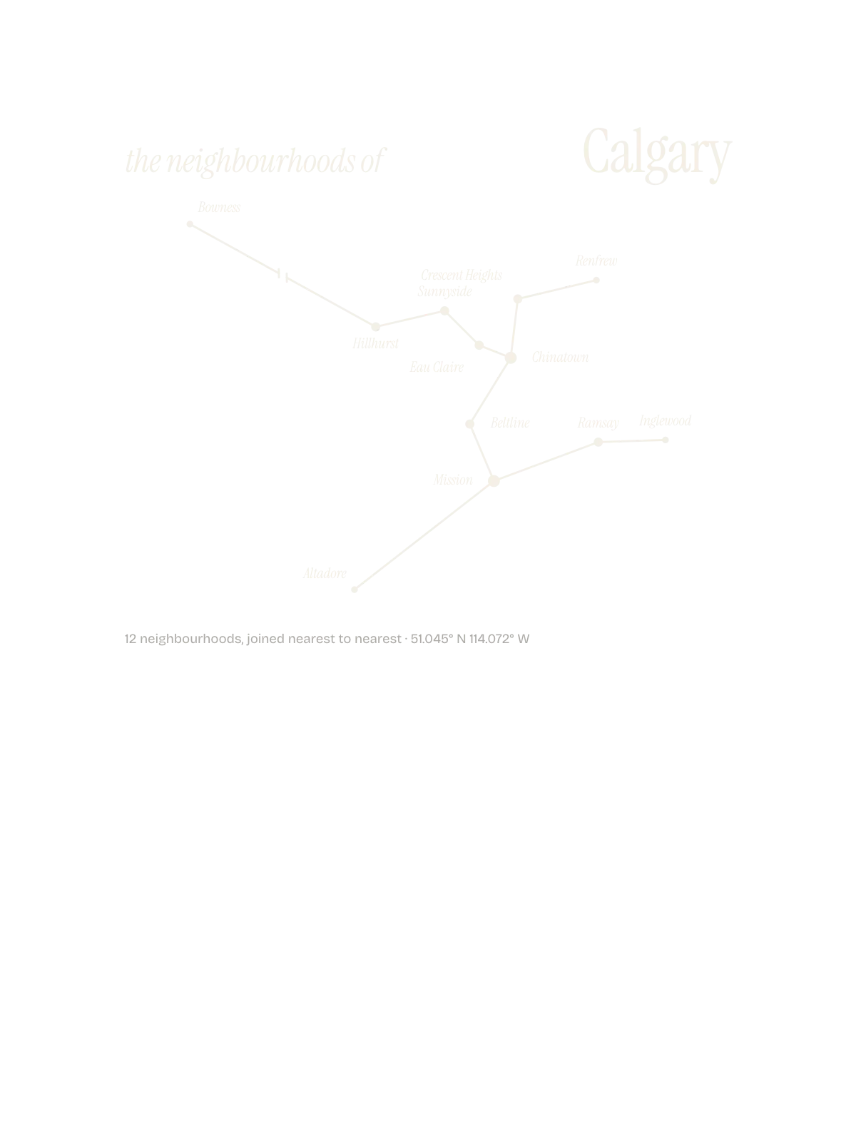 Calgary, Constellation: The Sky