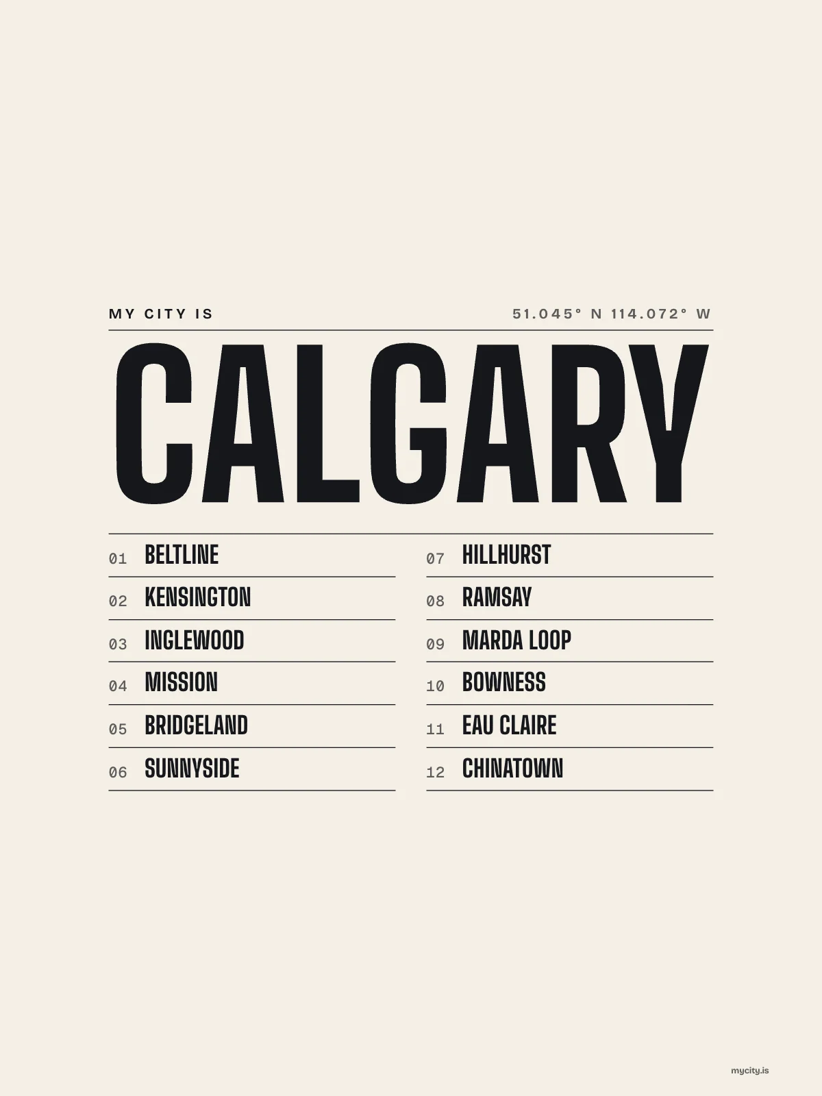 Calgary, Index: Gazetteer