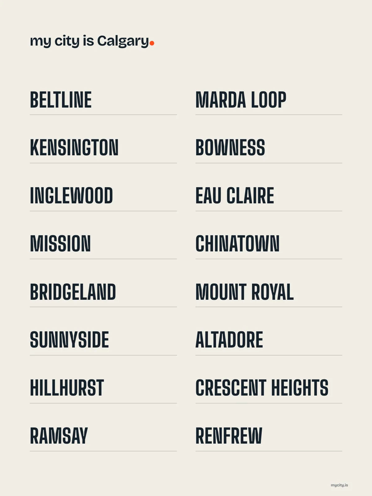 Calgary, Neighbourhoods print