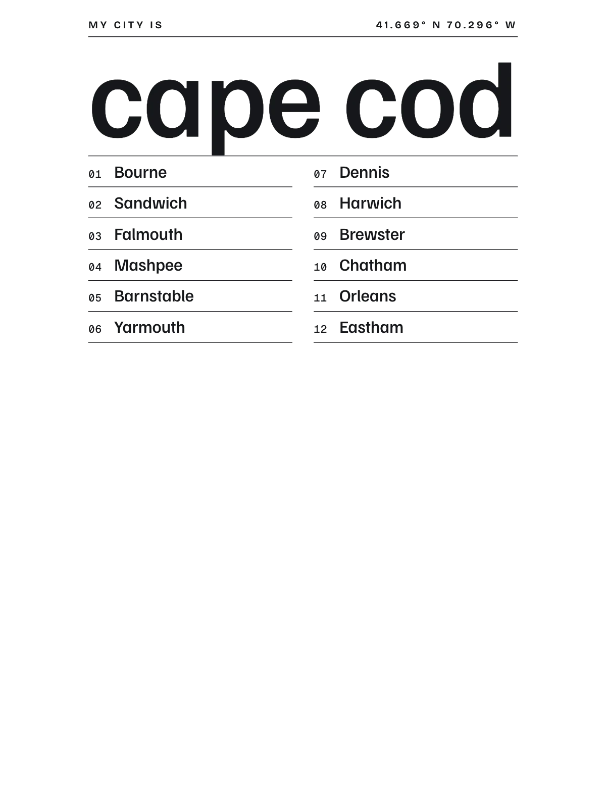 Cape Cod, Index: Gazetteer