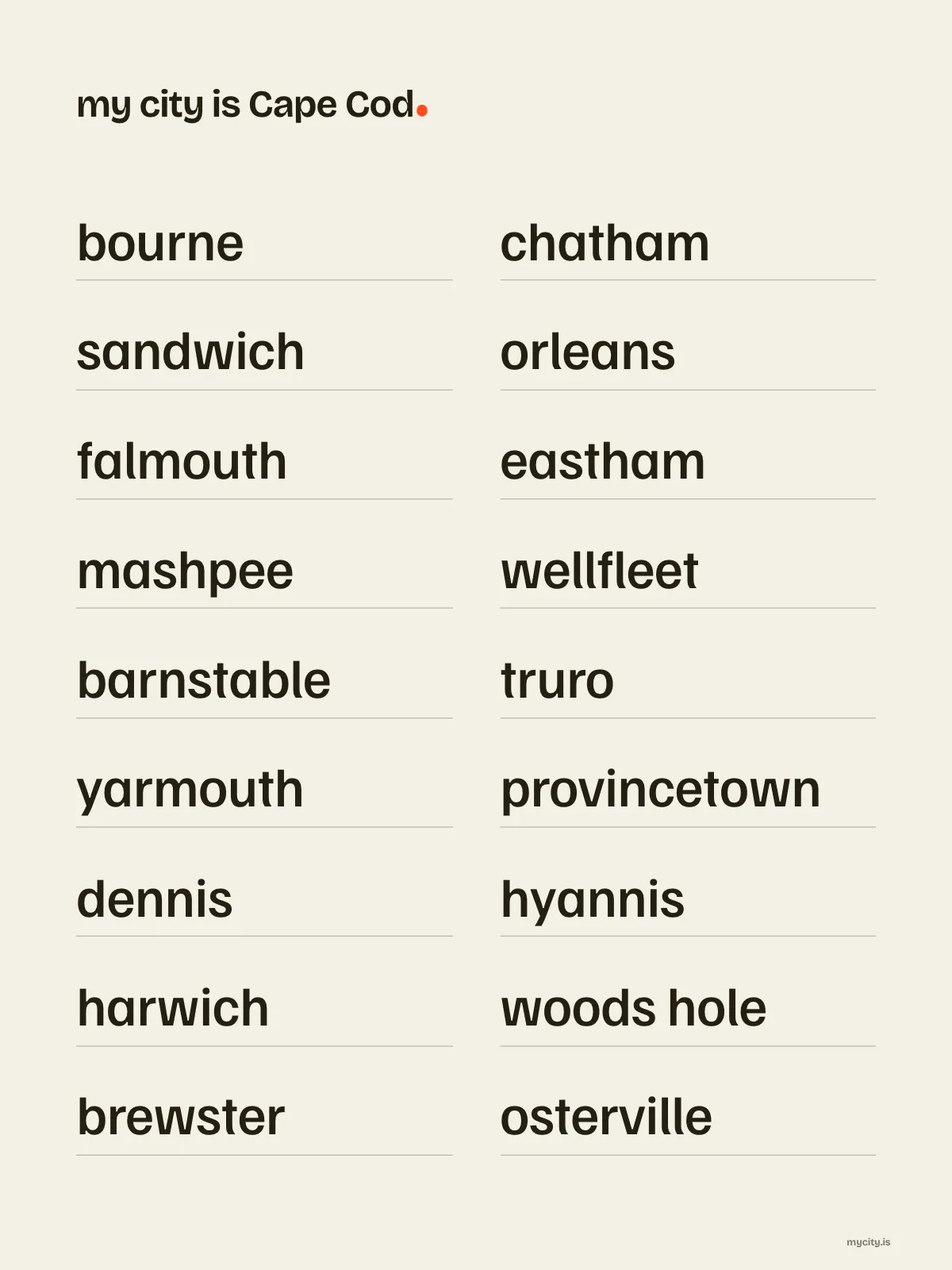 Cape Cod, Neighbourhoods print