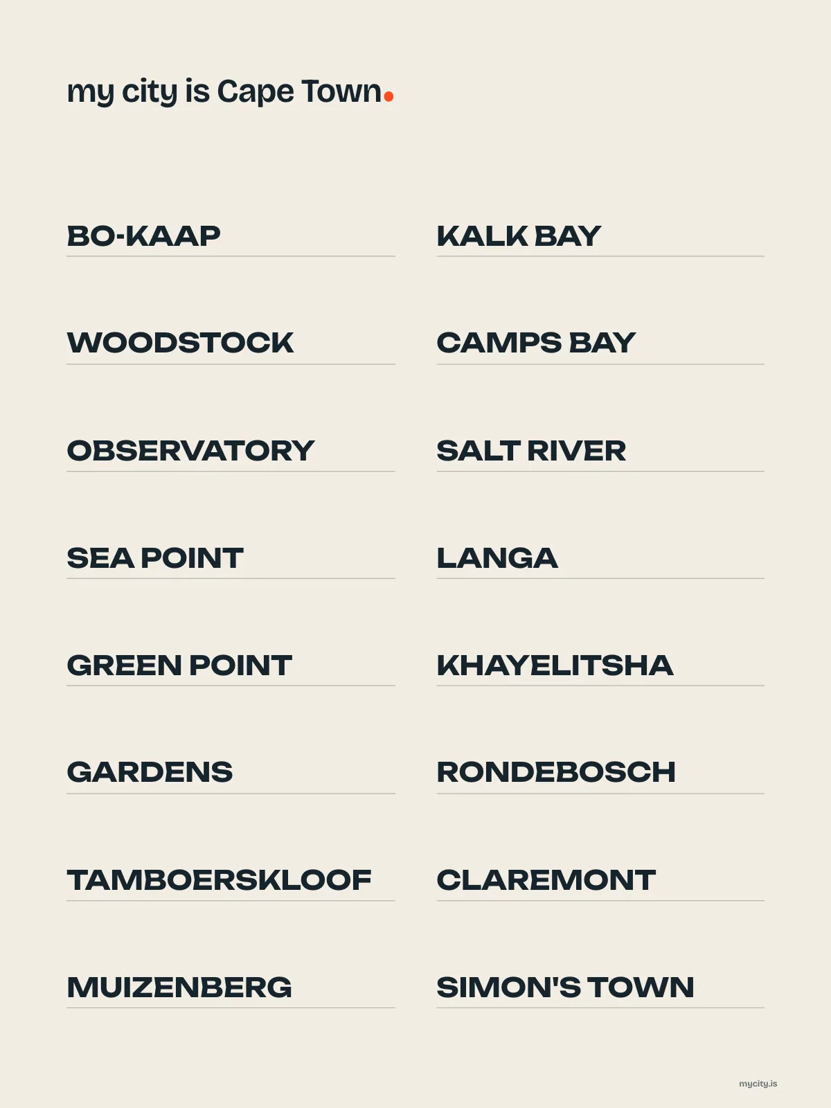 Cape Town, Neighbourhoods print