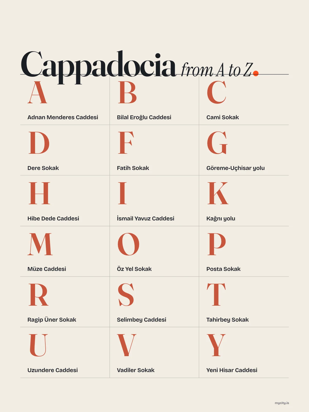 Cappadocia, A to Z print